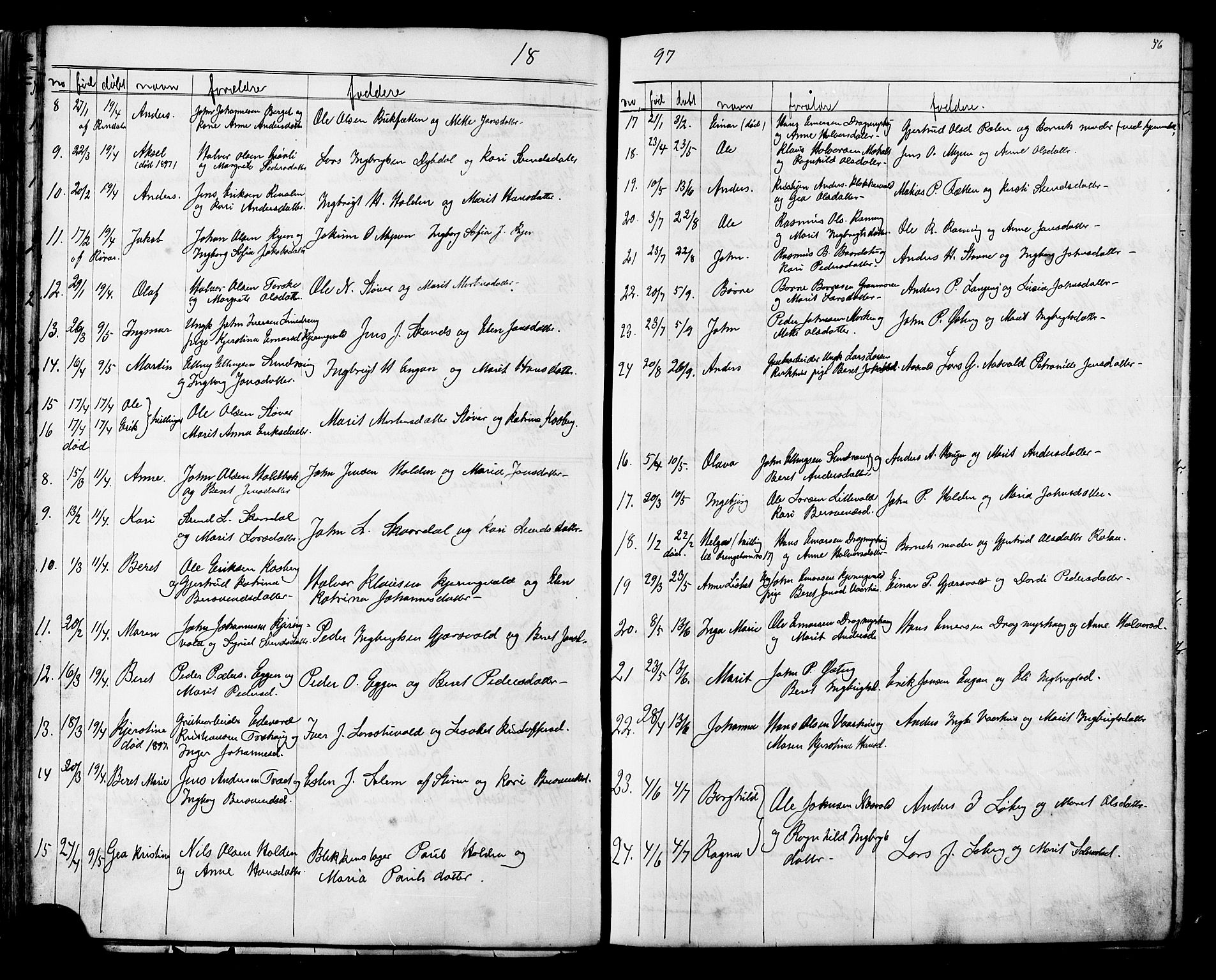 Ministerialprotokoller, klokkerbøker og fødselsregistre - Sør-Trøndelag, SAT/A-1456/686/L0985: Parish register (copy) no. 686C01, 1871-1933, p. 56