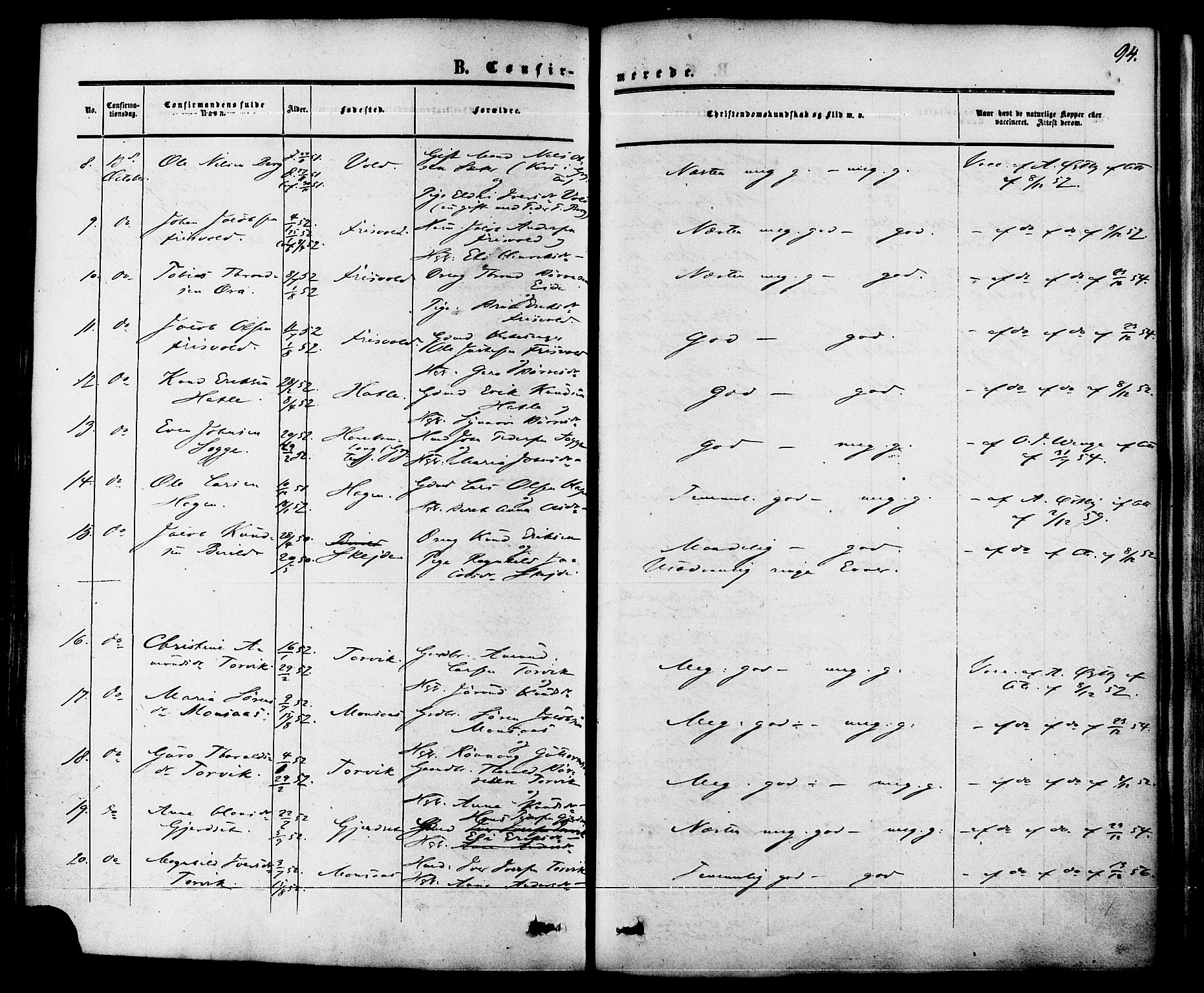 Ministerialprotokoller, klokkerbøker og fødselsregistre - Møre og Romsdal, AV/SAT-A-1454/542/L0552: Parish register (official) no. 542A02, 1854-1884, p. 94