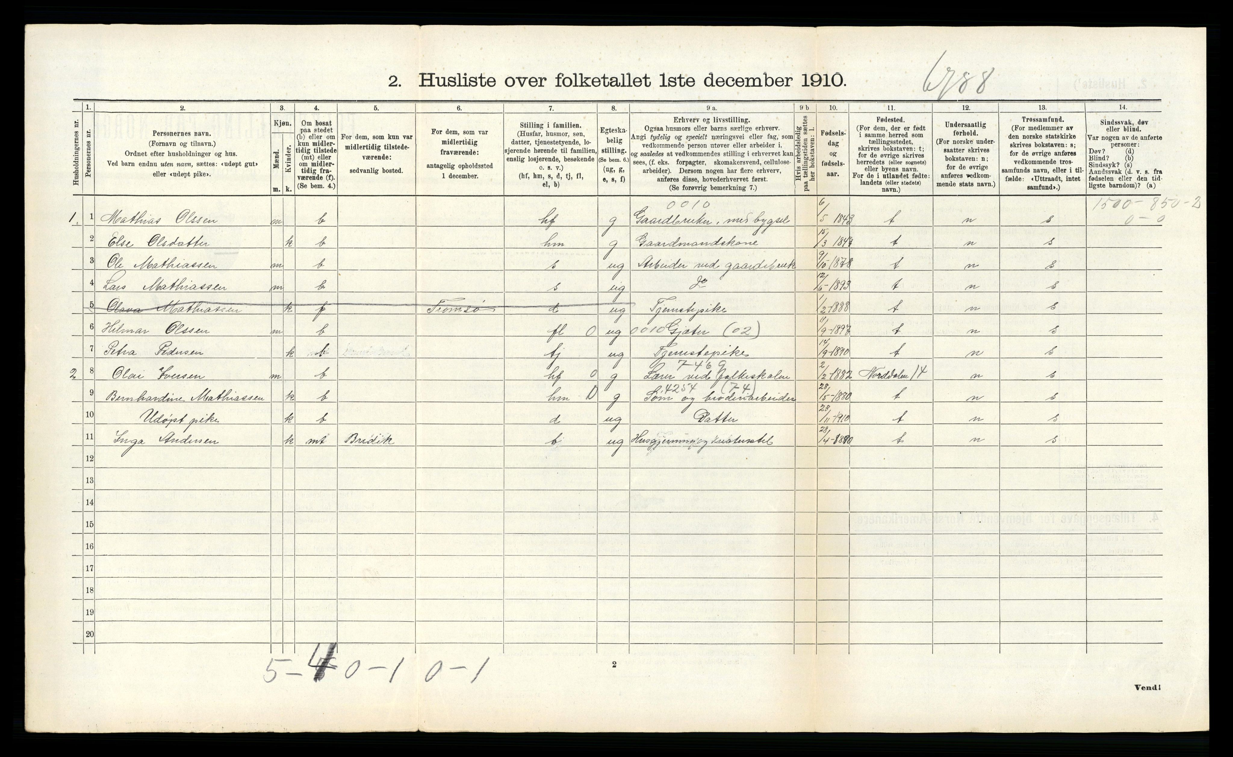 RA, 1910 census for Mo, 1910, p. 1198