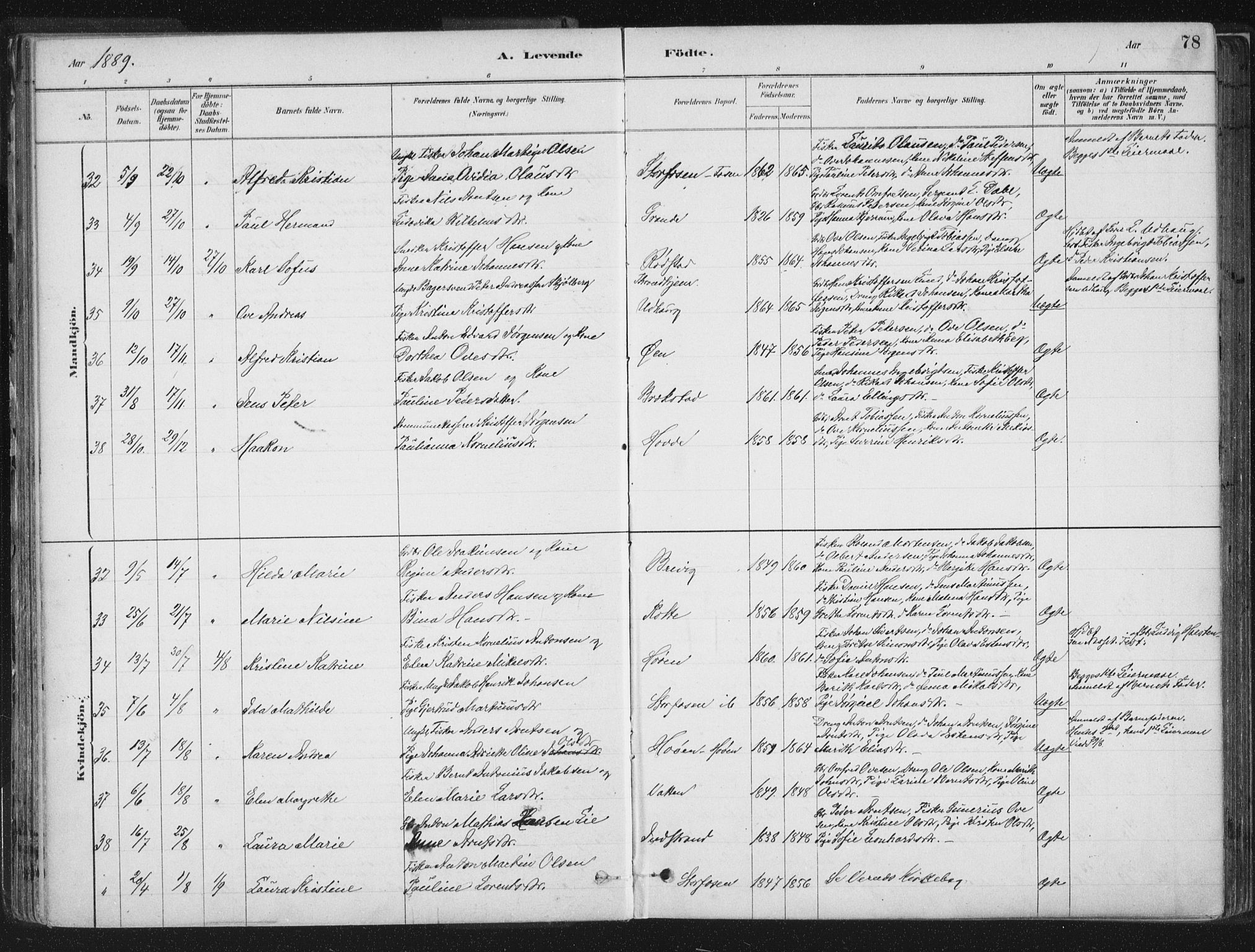 Ministerialprotokoller, klokkerbøker og fødselsregistre - Sør-Trøndelag, AV/SAT-A-1456/659/L0739: Parish register (official) no. 659A09, 1879-1893, p. 78