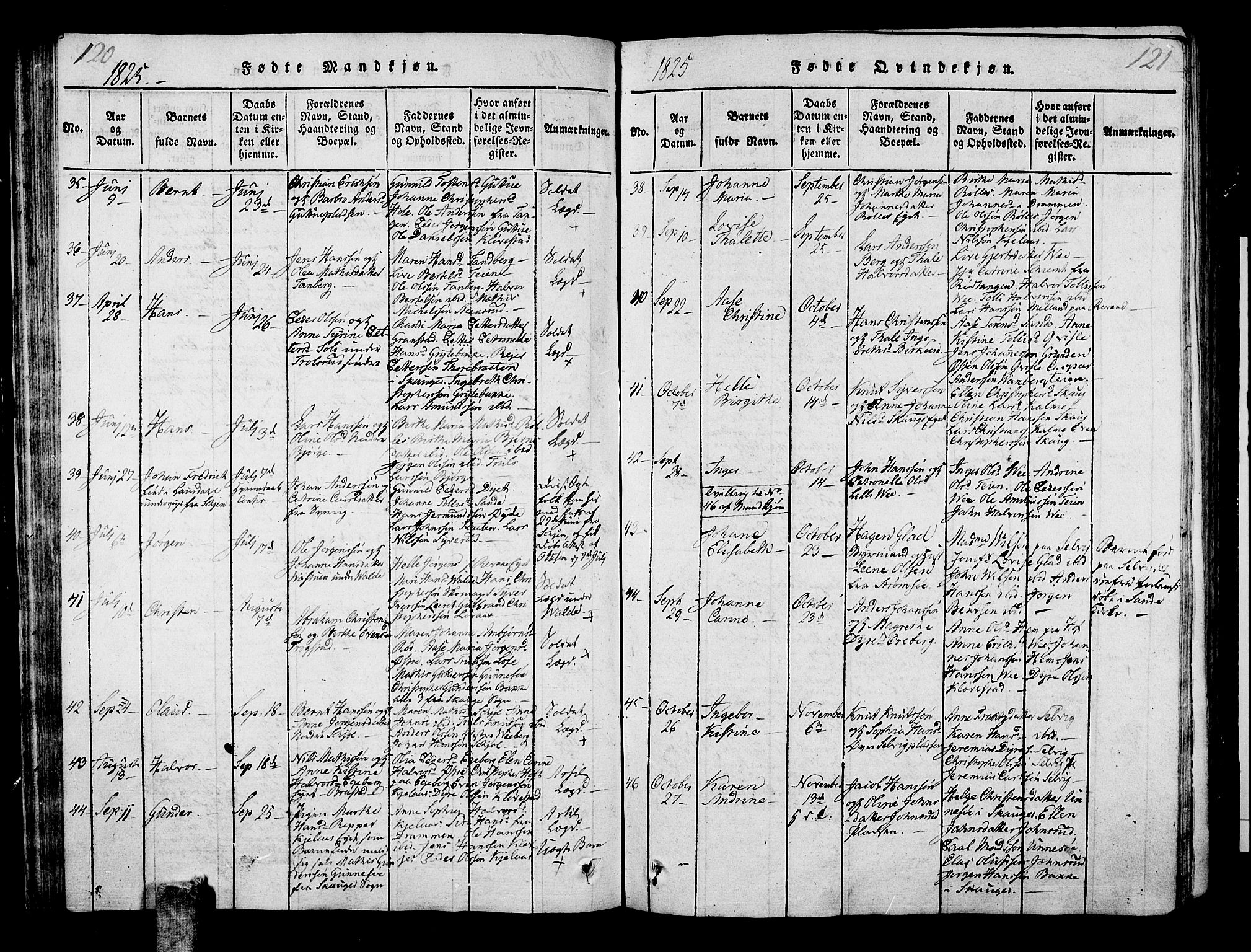 Sande Kirkebøker, AV/SAKO-A-53/G/Ga/L0001: Parish register (copy) no. 1, 1814-1847, p. 120-121