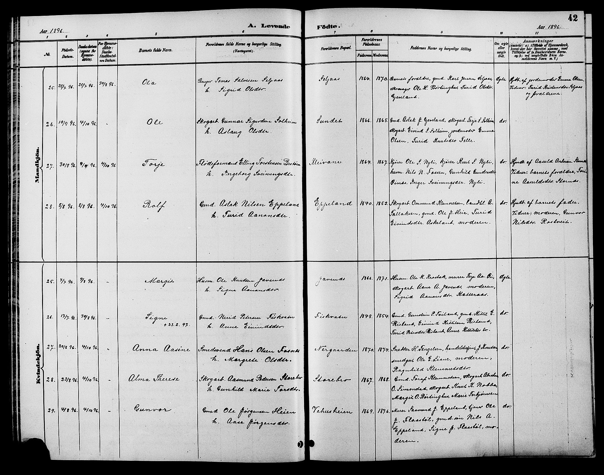 Åmli sokneprestkontor, SAK/1111-0050/F/Fb/Fbc/L0004: Parish register (copy) no. B 4, 1889-1902, p. 42