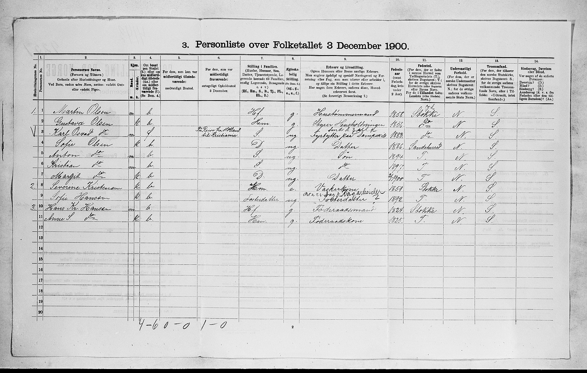 RA, 1900 census for Sem, 1900, p. 47