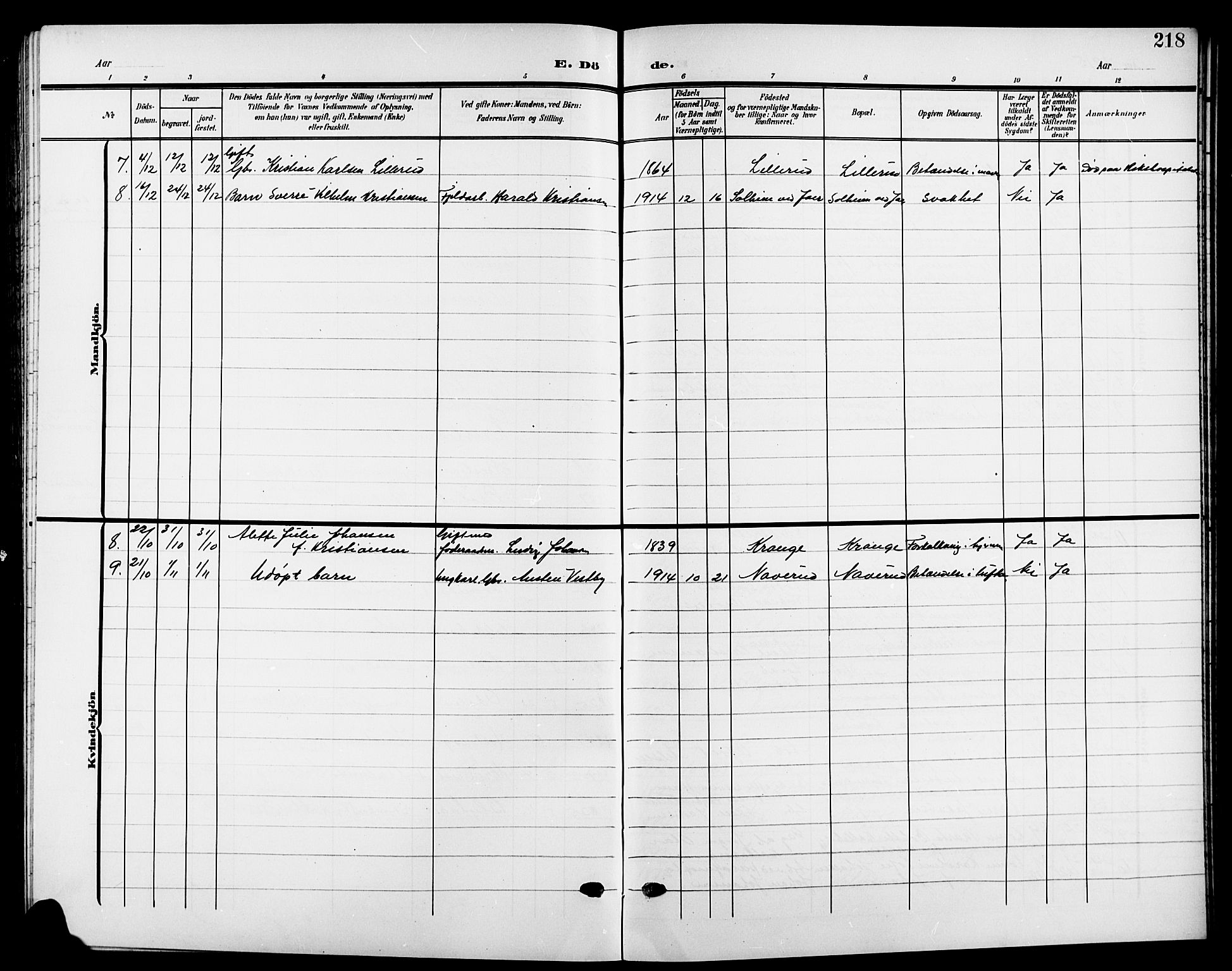 Nesodden prestekontor Kirkebøker, AV/SAO-A-10013/G/Ga/L0002: Parish register (copy) no. I 2, 1905-1924, p. 218