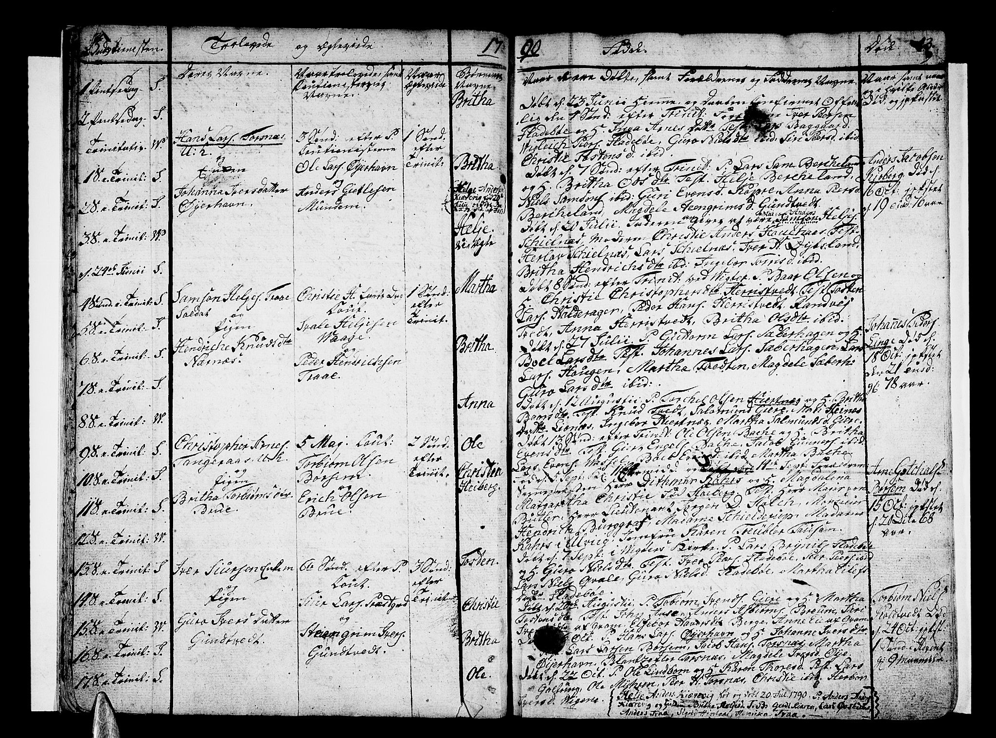 Strandebarm sokneprestembete, AV/SAB-A-78401/H/Haa: Parish register (official) no. A 4, 1788-1817, p. 13