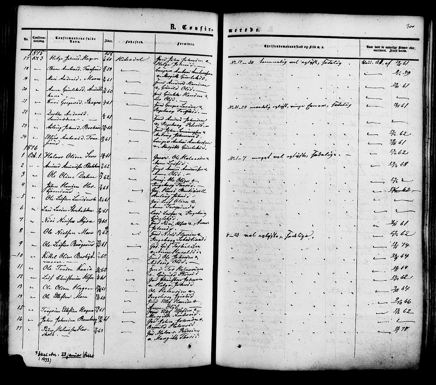 Heddal kirkebøker, SAKO/A-268/F/Fa/L0007: Parish register (official) no. I 7, 1855-1877, p. 300