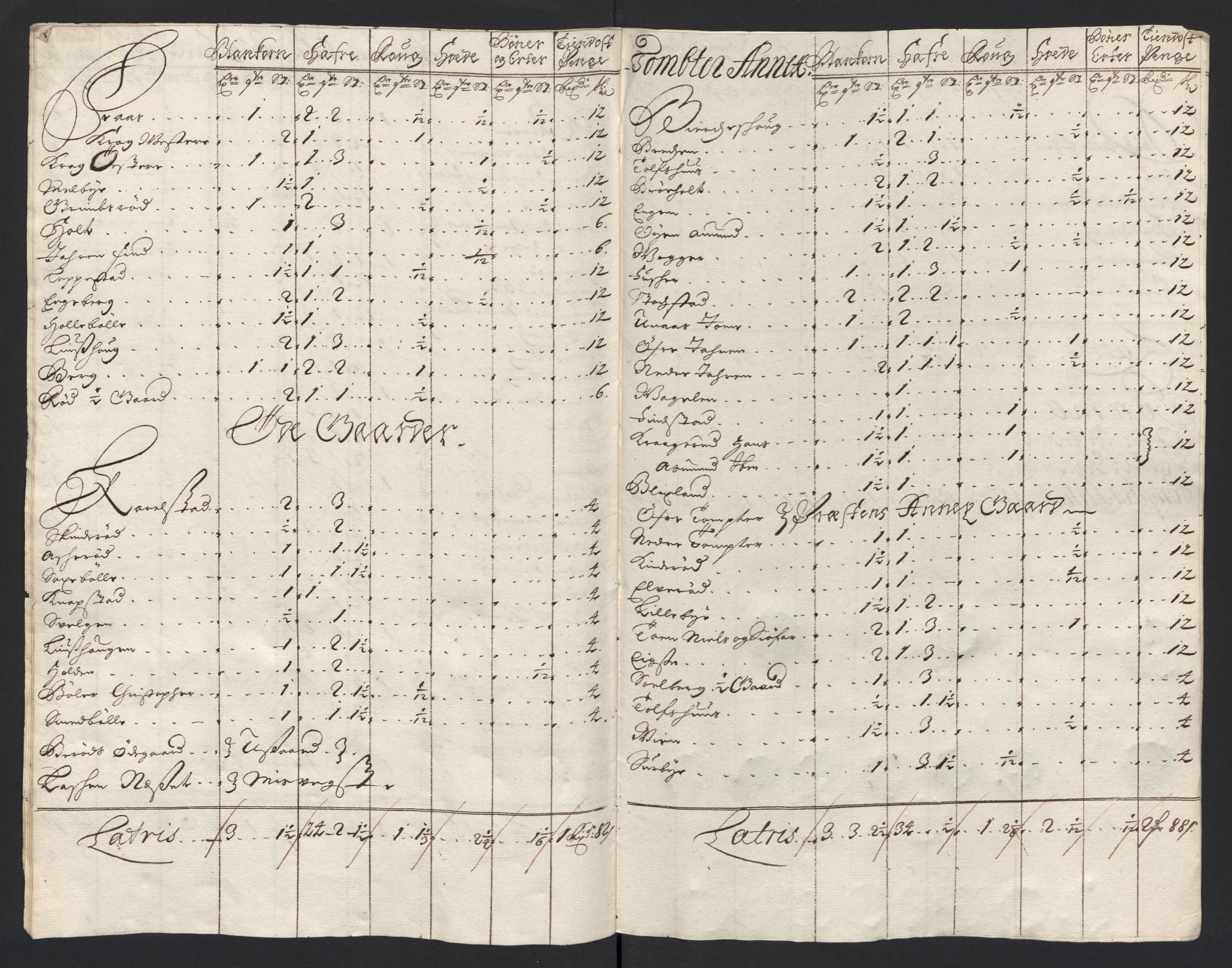 Rentekammeret inntil 1814, Reviderte regnskaper, Fogderegnskap, AV/RA-EA-4092/R04/L0128: Fogderegnskap Moss, Onsøy, Tune, Veme og Åbygge, 1699, p. 282