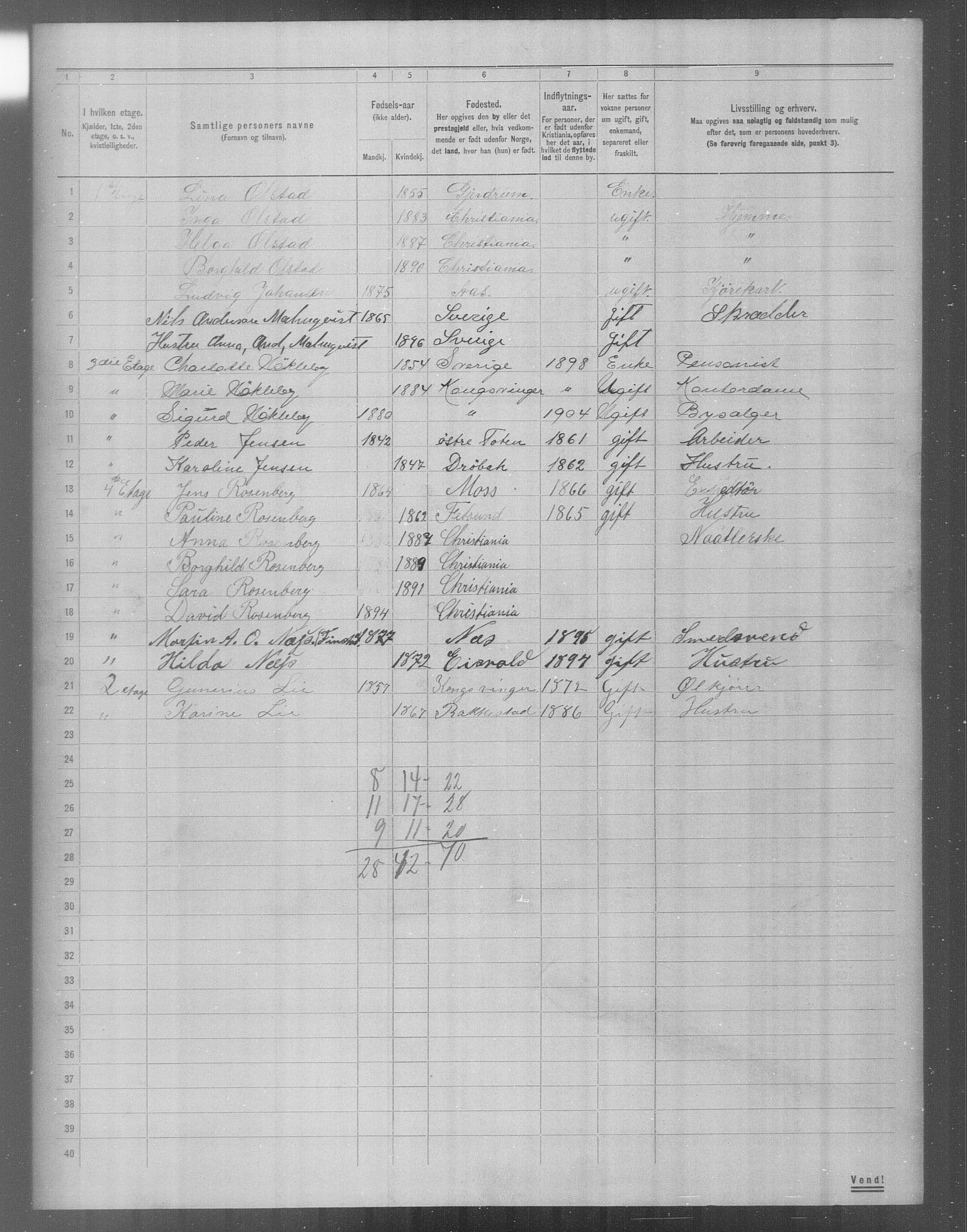 OBA, Municipal Census 1904 for Kristiania, 1904, p. 19995