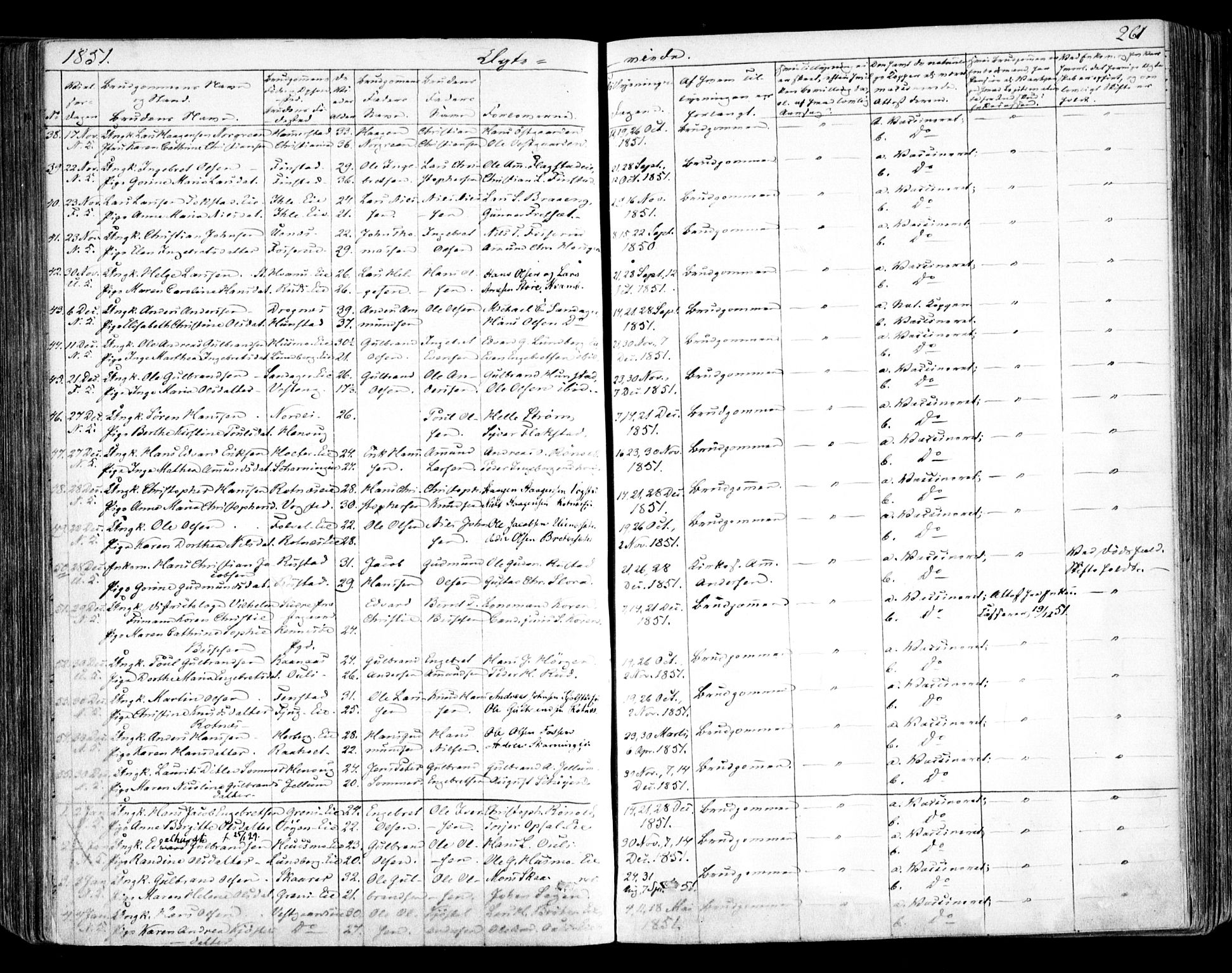Nes prestekontor Kirkebøker, SAO/A-10410/F/Fa/L0007: Parish register (official) no. I 7, 1846-1858, p. 261