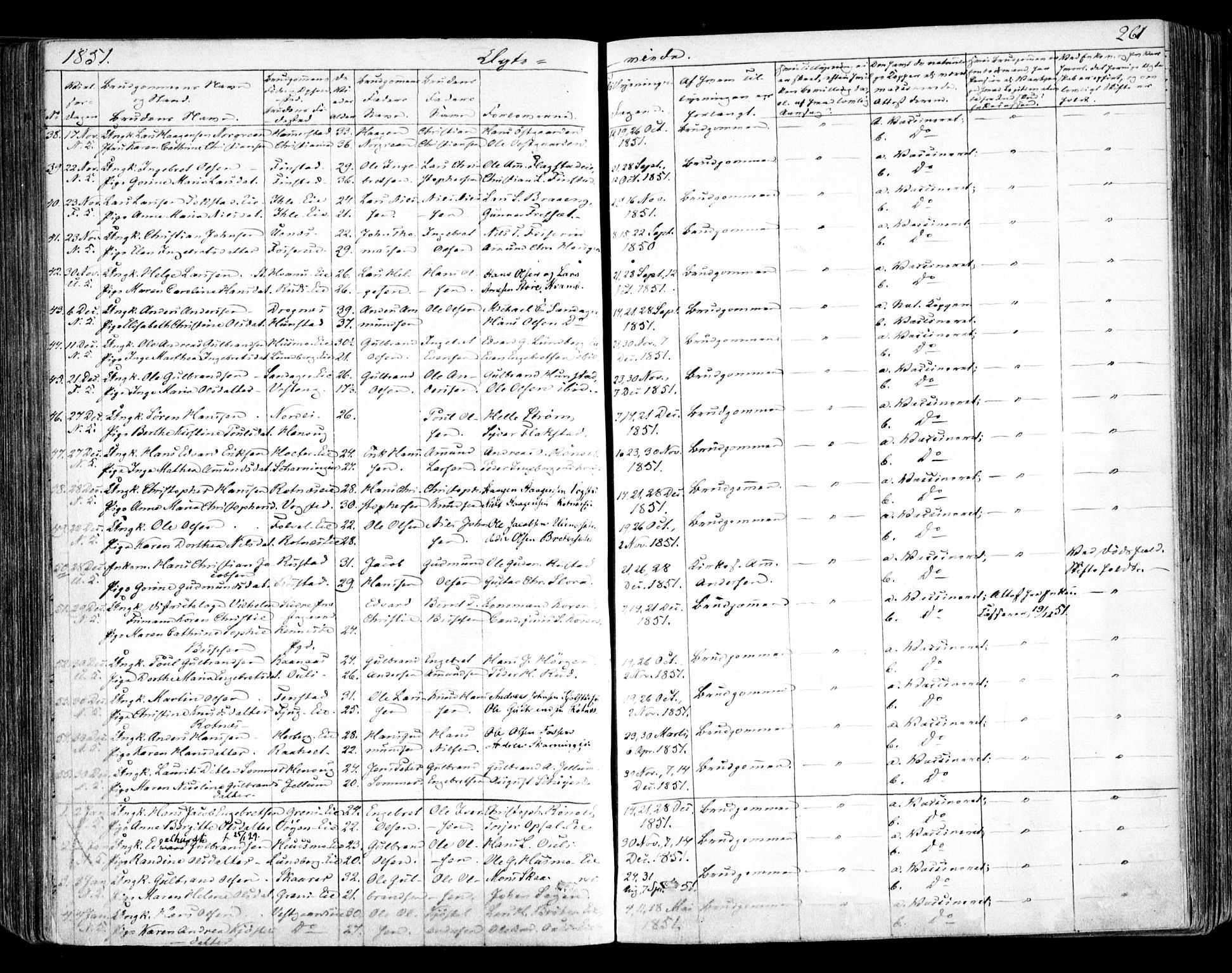 Nes prestekontor Kirkebøker, AV/SAO-A-10410/F/Fa/L0007: Parish register (official) no. I 7, 1846-1858, p. 261