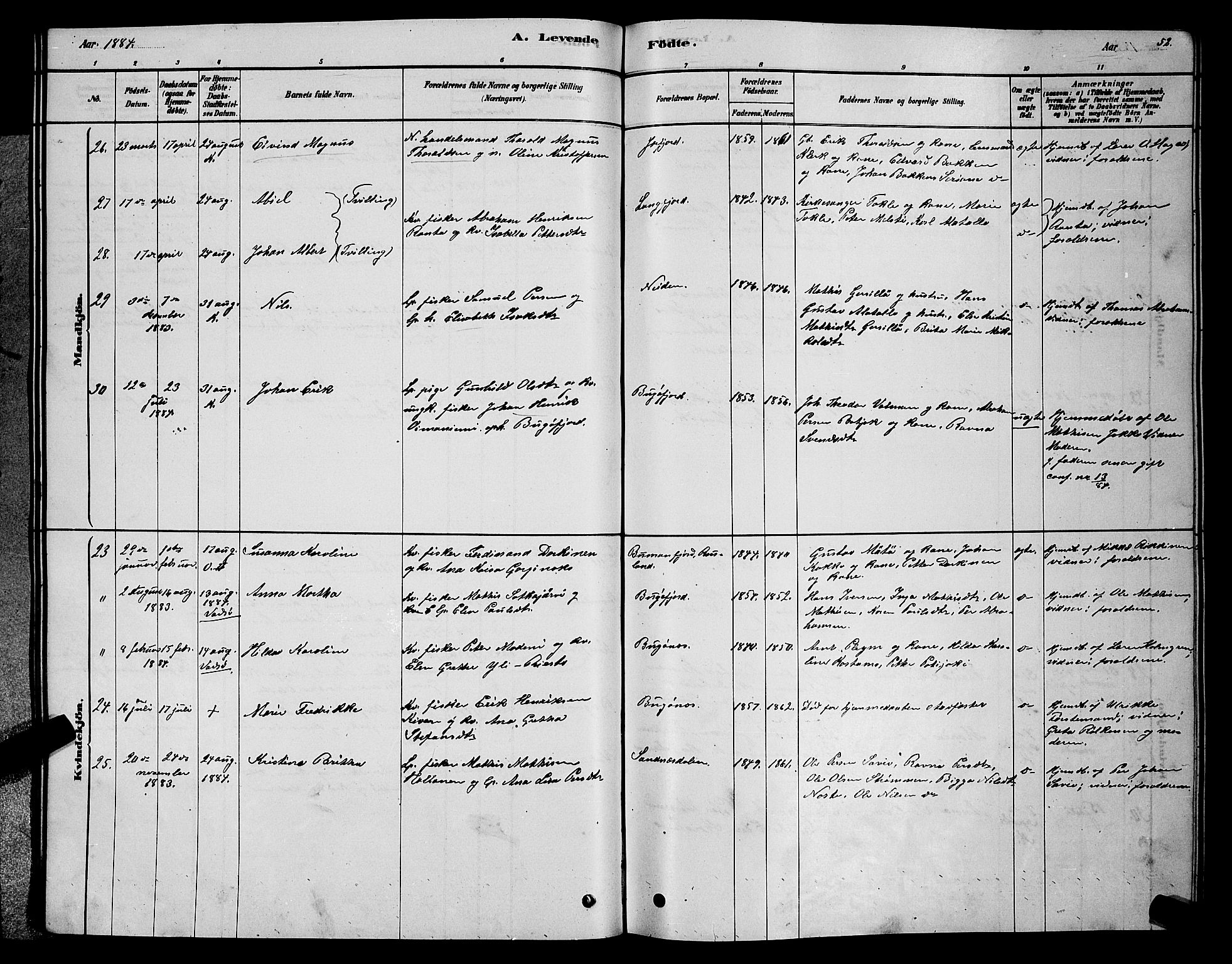 Sør-Varanger sokneprestkontor, AV/SATØ-S-1331/H/Hb/L0003klokker: Parish register (copy) no. 3, 1878-1891, p. 52