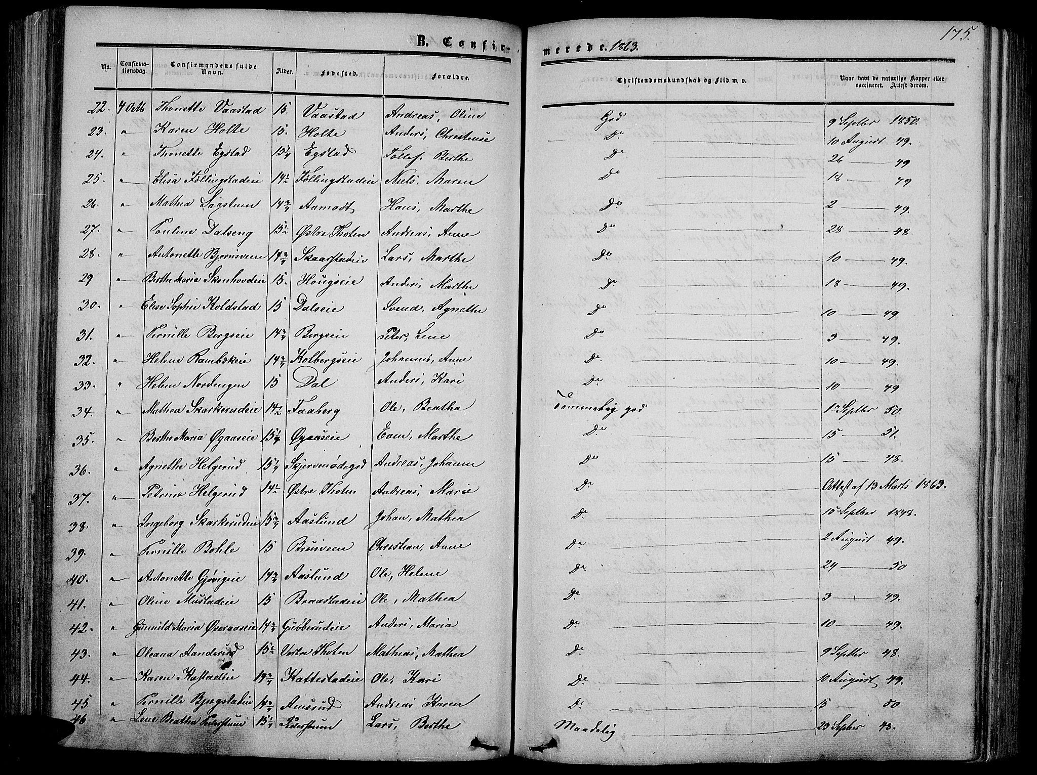 Vardal prestekontor, SAH/PREST-100/H/Ha/Hab/L0005: Parish register (copy) no. 5, 1854-1868, p. 175