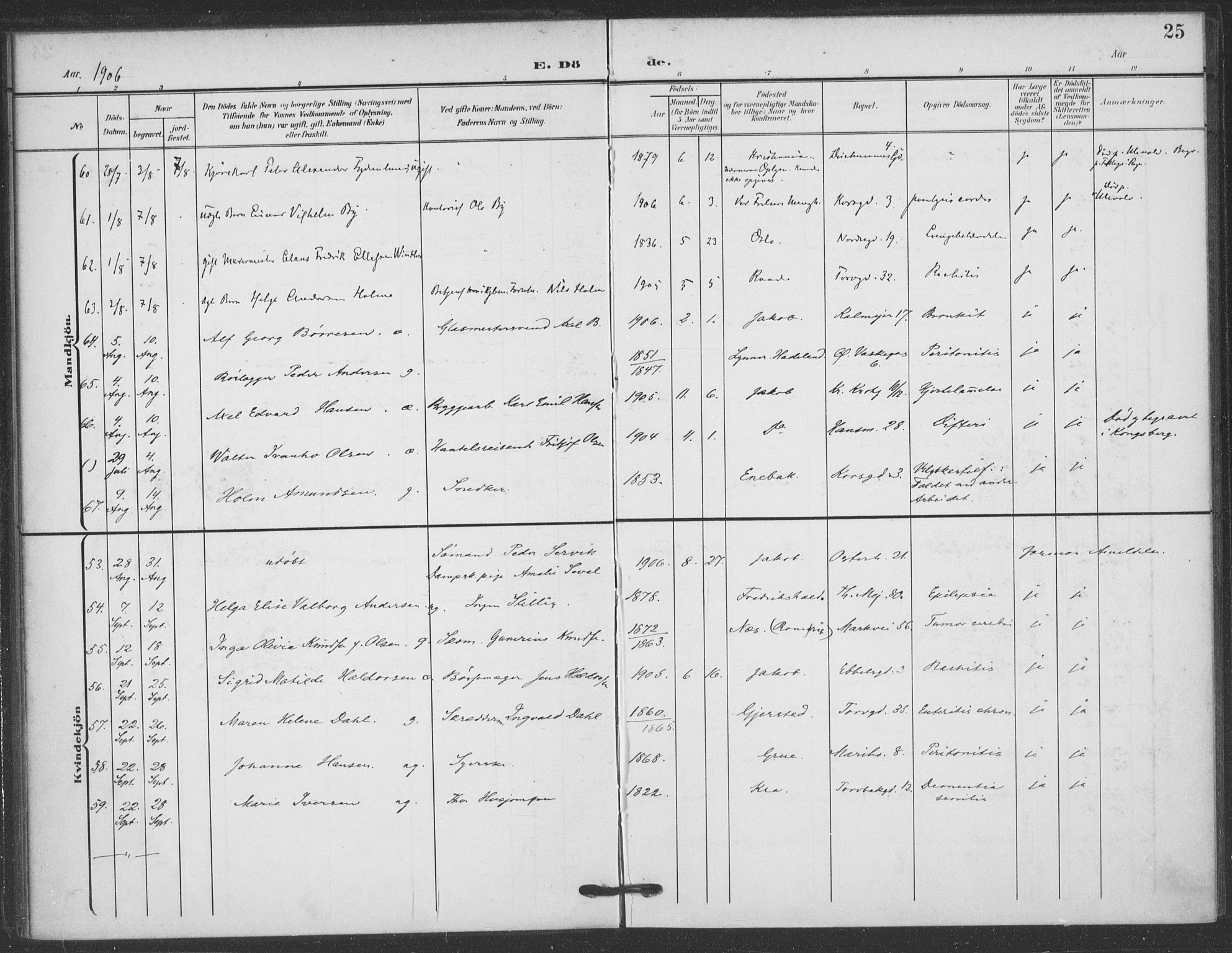 Jakob prestekontor Kirkebøker, AV/SAO-A-10850/F/Fa/L0011: Parish register (official) no. 11, 1906-1920, p. 25