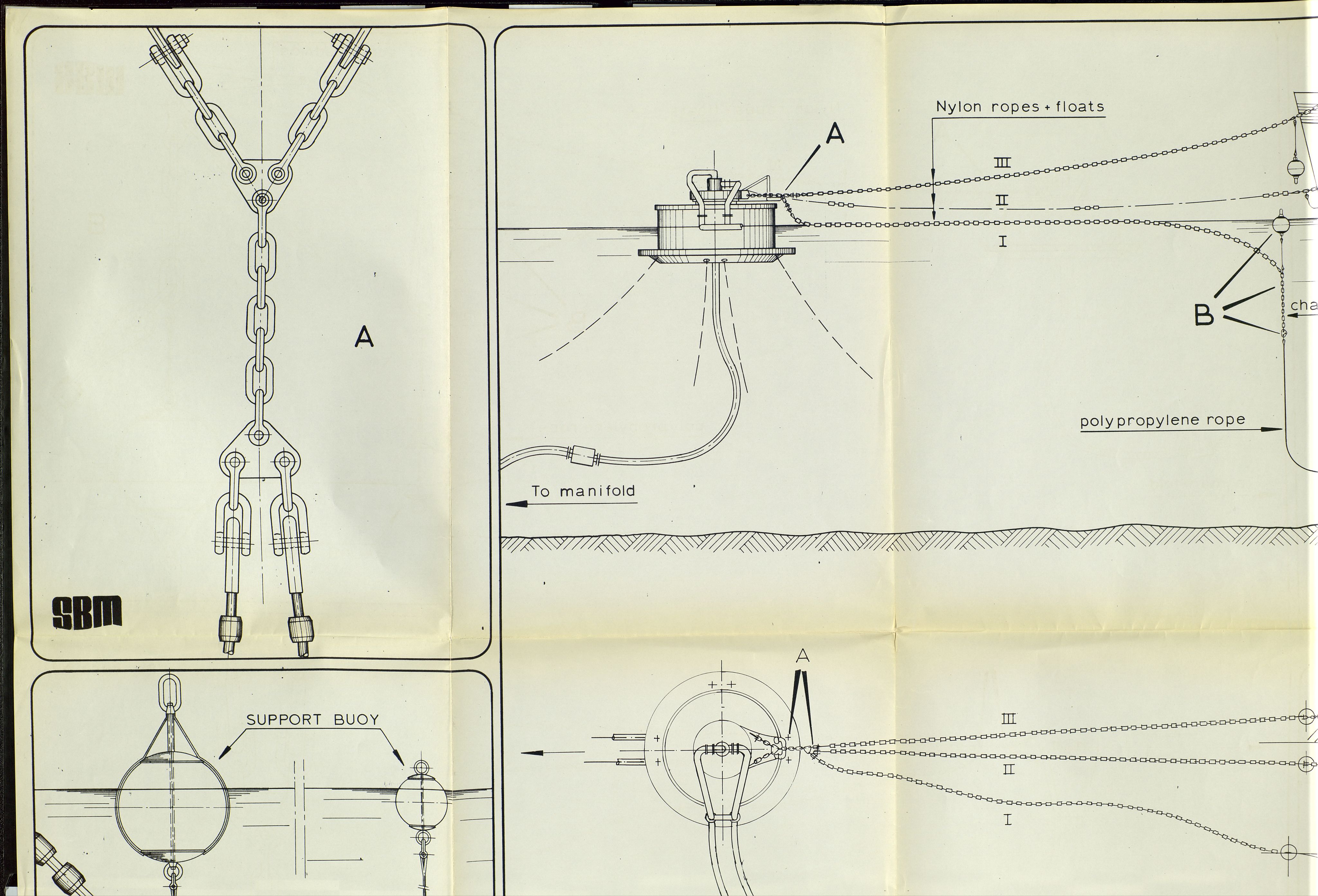 Industridepartementet, Oljekontoret, AV/SAST-A-101348/Dc/L0003: Ekofisk prosjekt, utbygging av Ekofiskfeltet, diverse, 1970-1972