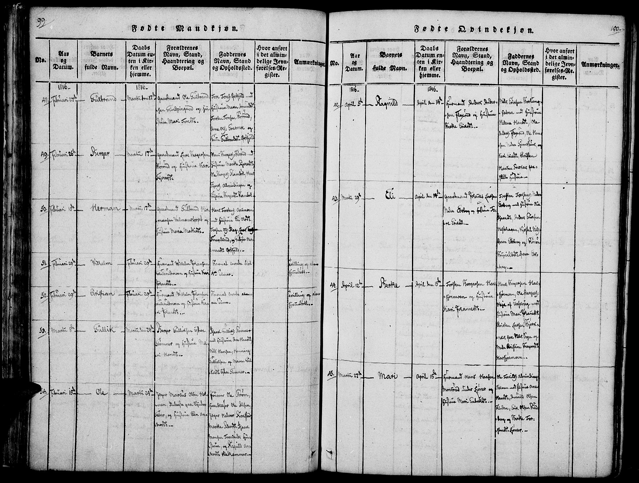 Vinger prestekontor, SAH/PREST-024/H/Ha/Haa/L0006: Parish register (official) no. 6, 1814-1825, p. 99-100