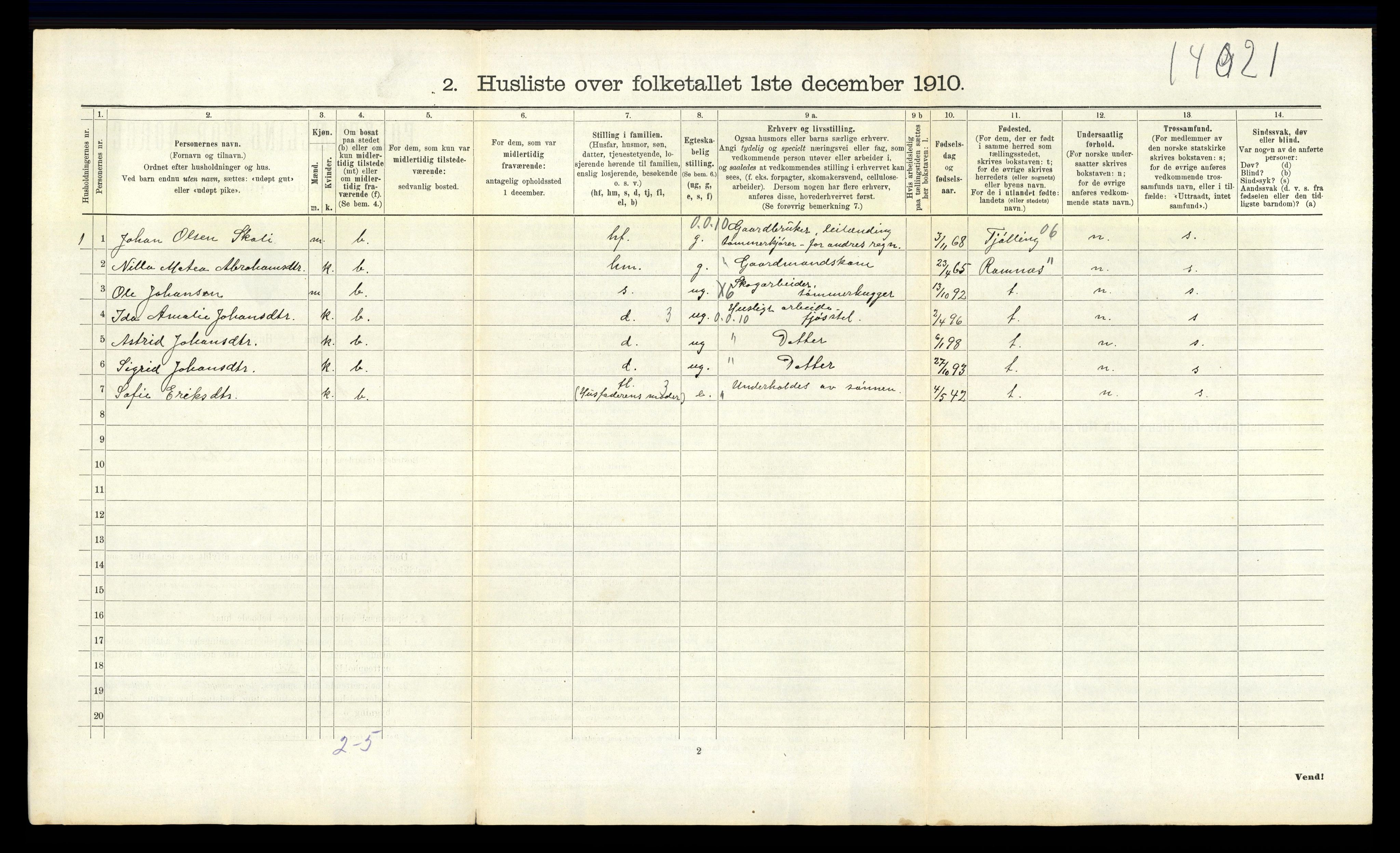 RA, 1910 census for Andebu, 1910, p. 948