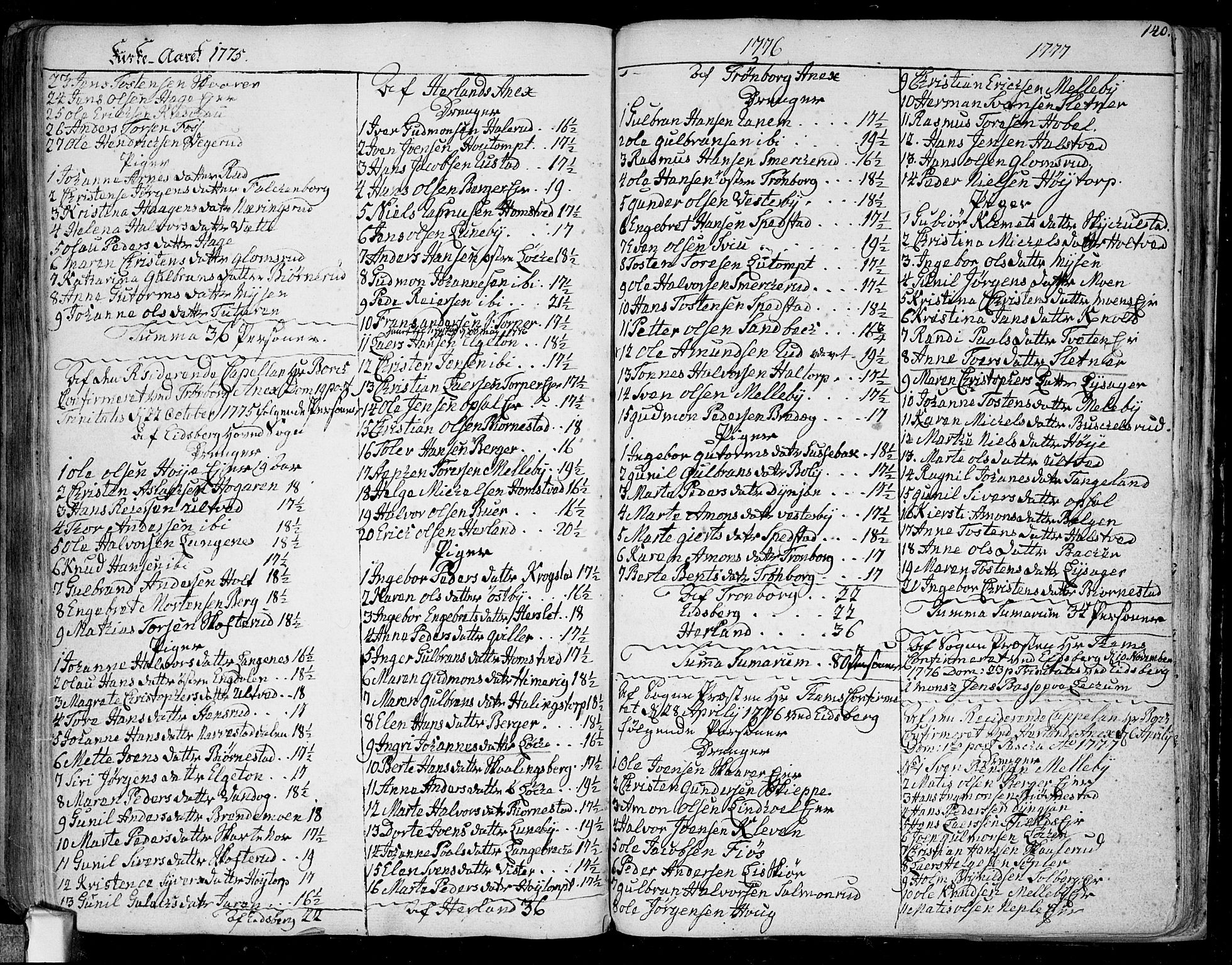 Eidsberg prestekontor Kirkebøker, SAO/A-10905/F/Fa/L0004: Parish register (official) no. I 4, 1759-1788, p. 140