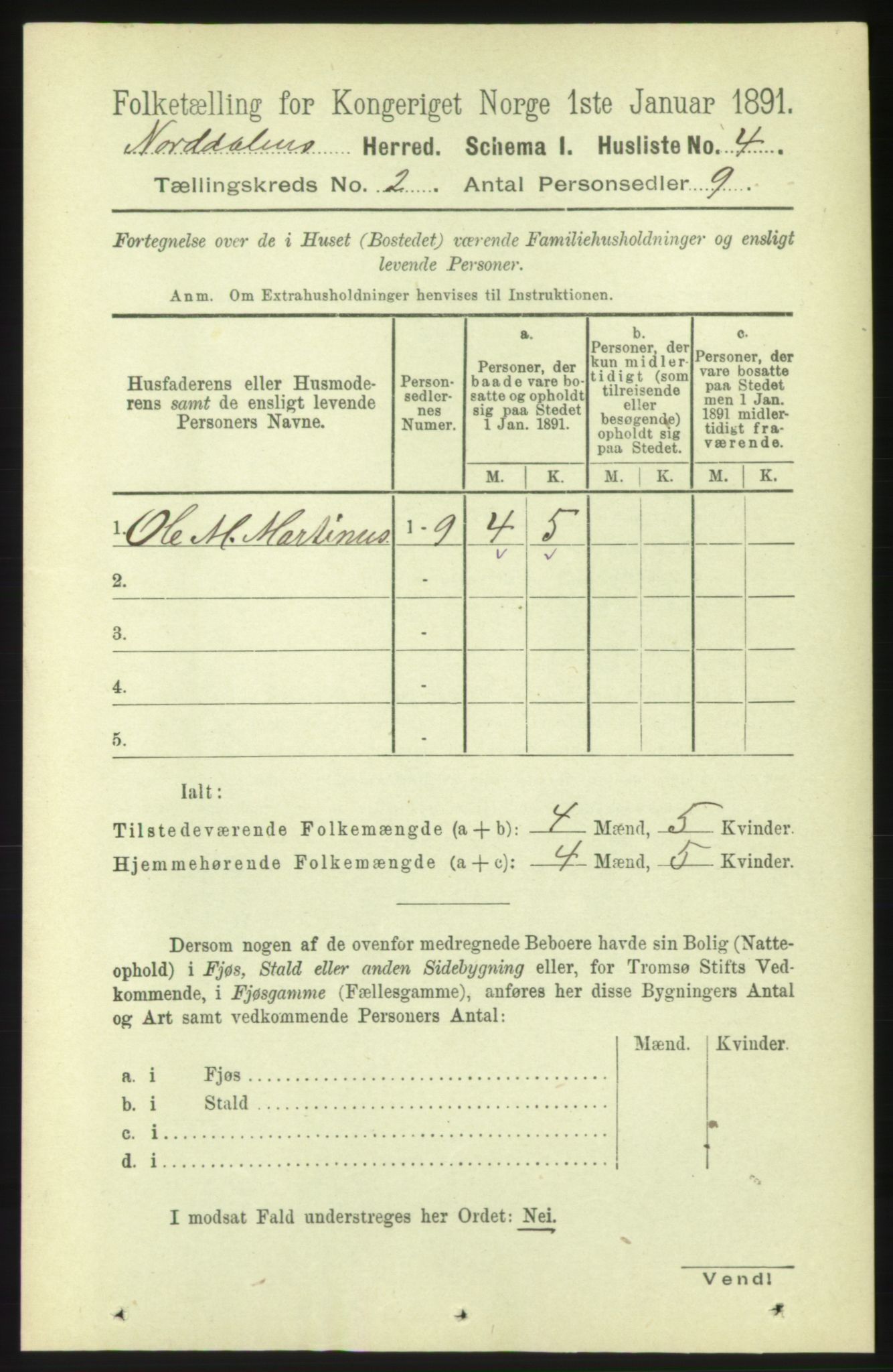 RA, 1891 census for 1524 Norddal, 1891, p. 309