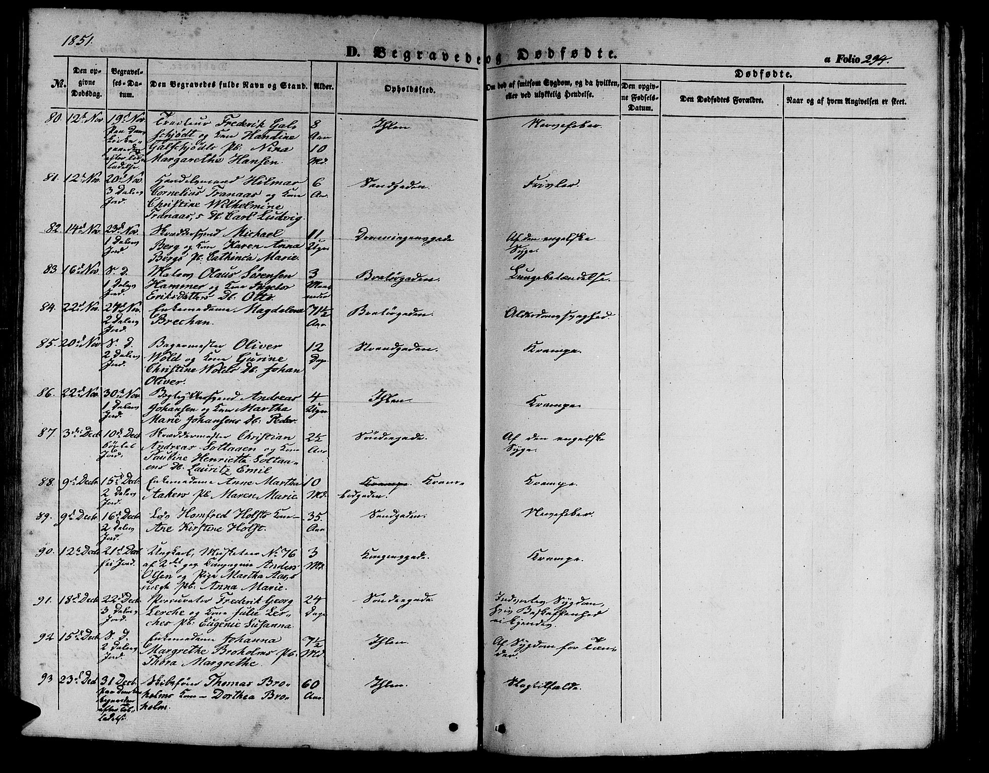 Ministerialprotokoller, klokkerbøker og fødselsregistre - Sør-Trøndelag, SAT/A-1456/602/L0137: Parish register (copy) no. 602C05, 1846-1856, p. 294