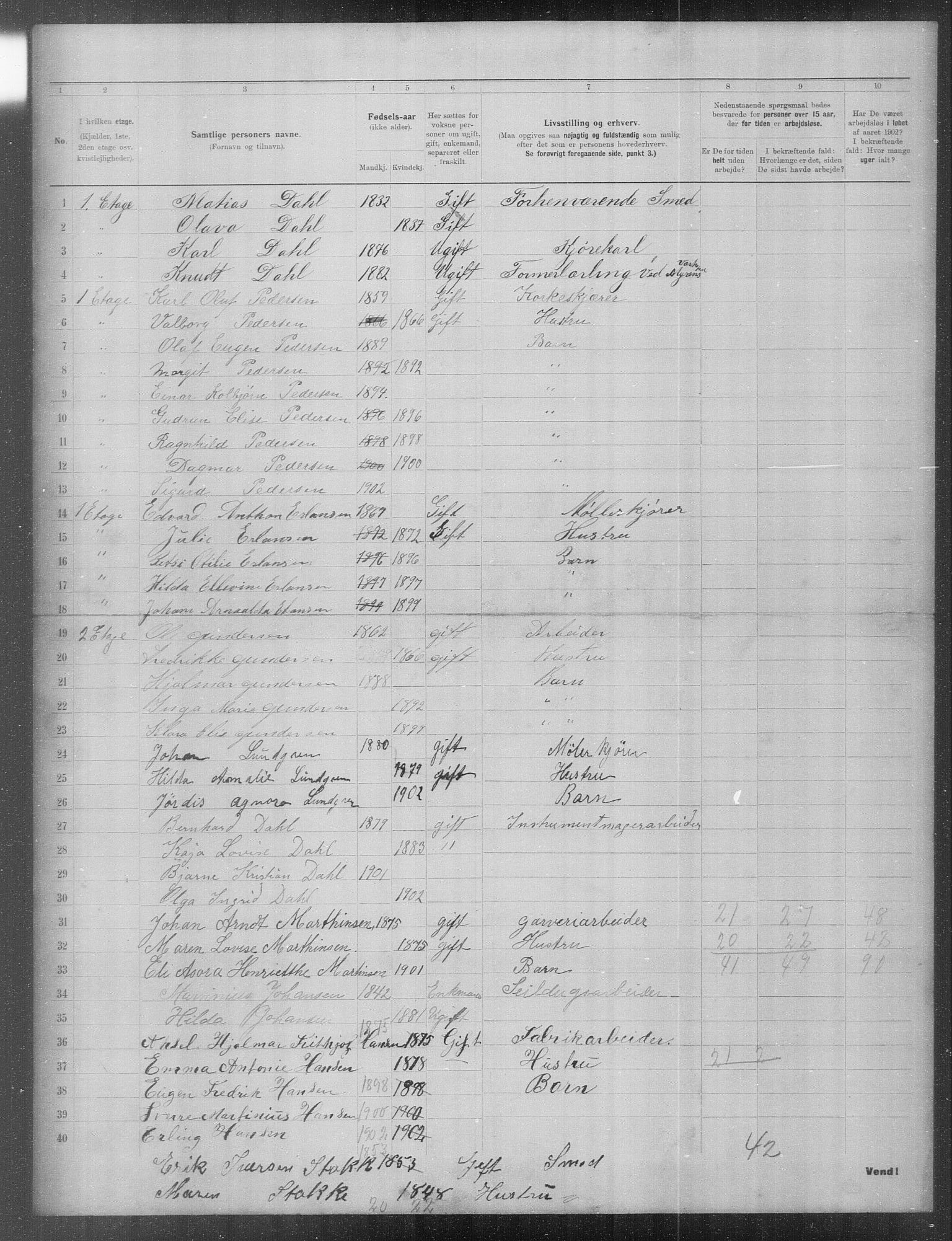 OBA, Municipal Census 1902 for Kristiania, 1902, p. 23786