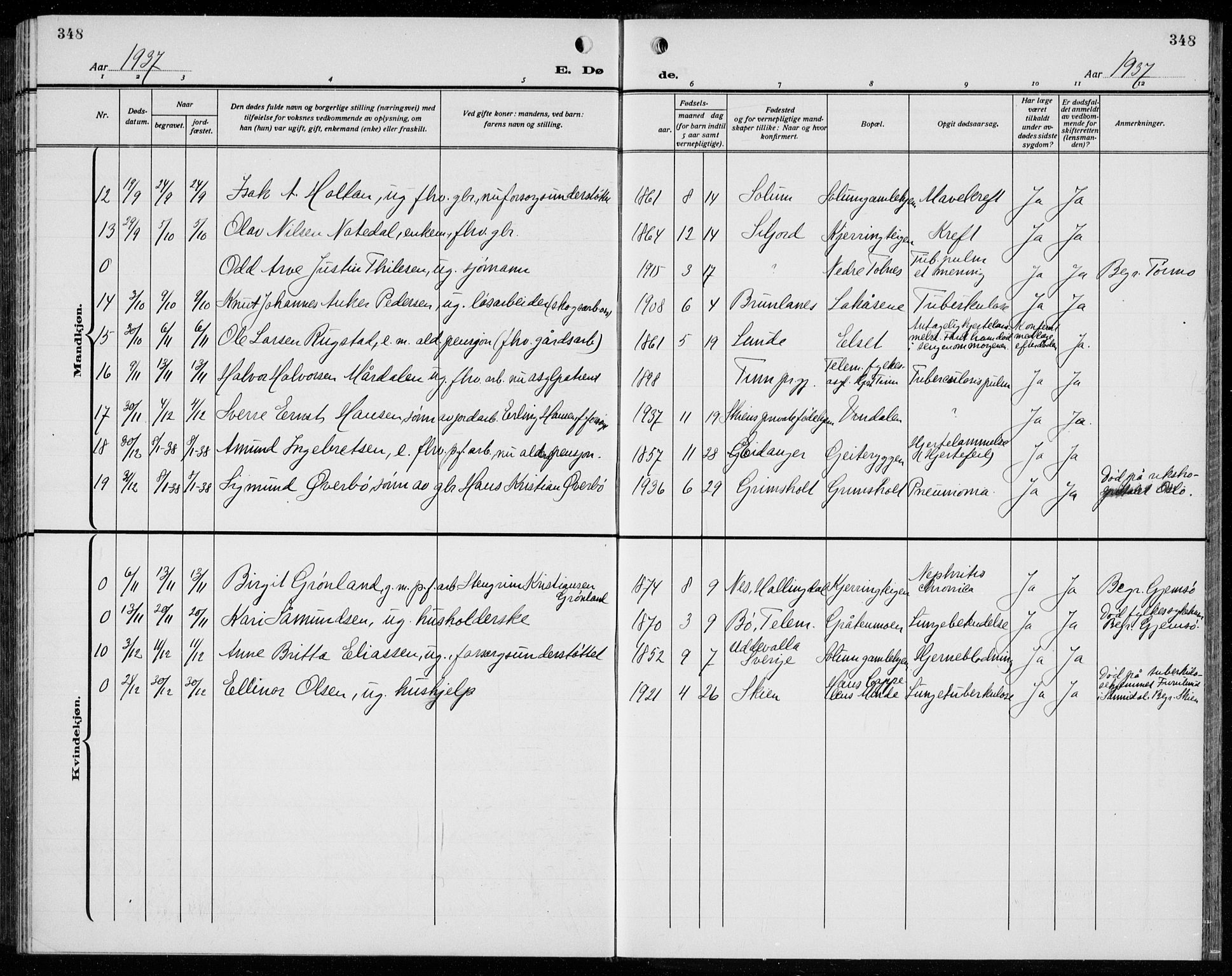 Solum kirkebøker, AV/SAKO-A-306/G/Ga/L0010: Parish register (copy) no. I 10, 1921-1937, p. 348