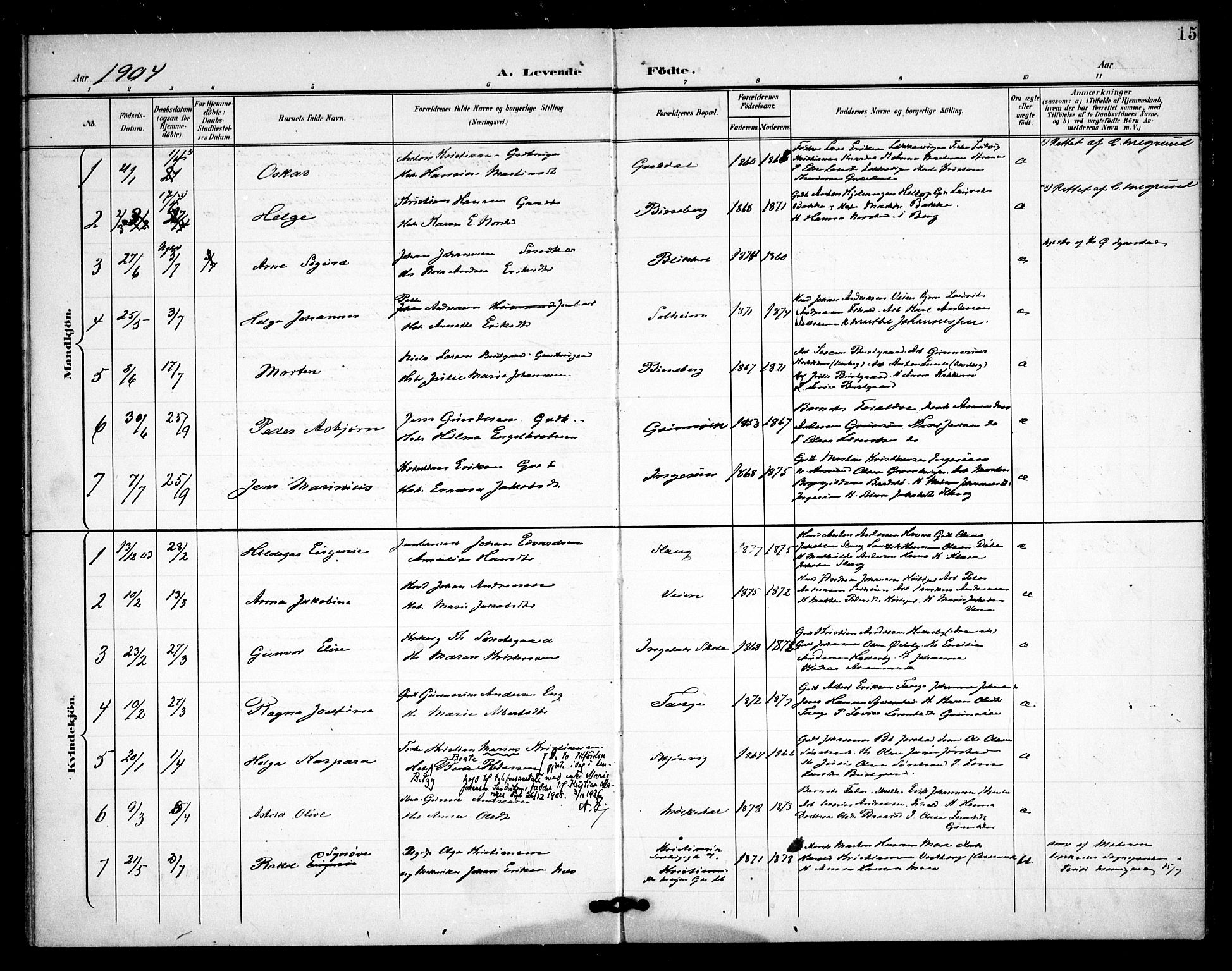 Skjeberg prestekontor Kirkebøker, AV/SAO-A-10923/F/Fc/L0002: Parish register (official) no. III 2, 1898-1915, p. 15