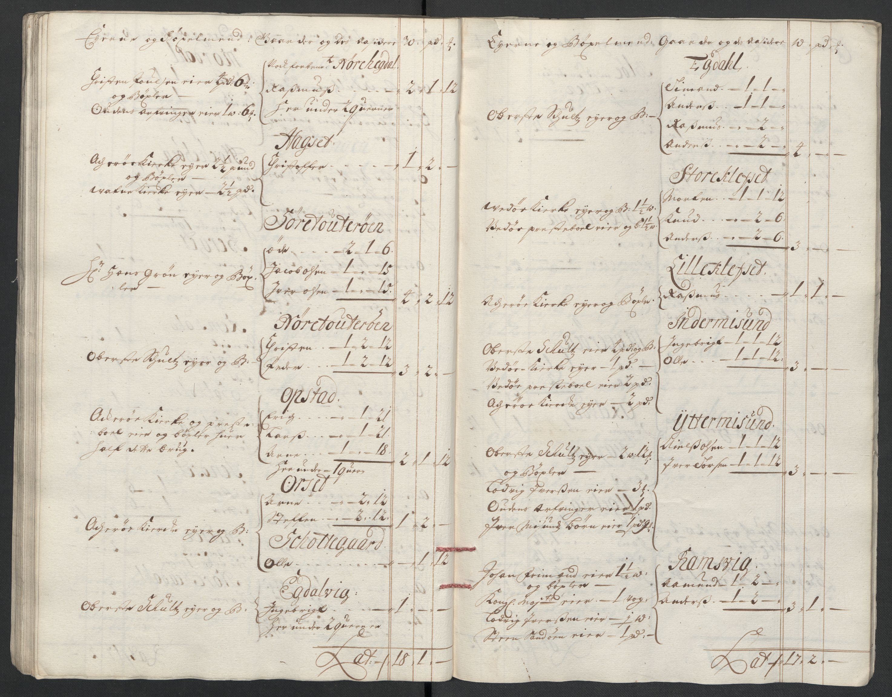 Rentekammeret inntil 1814, Reviderte regnskaper, Fogderegnskap, RA/EA-4092/R55/L3655: Fogderegnskap Romsdal, 1701-1702, p. 56