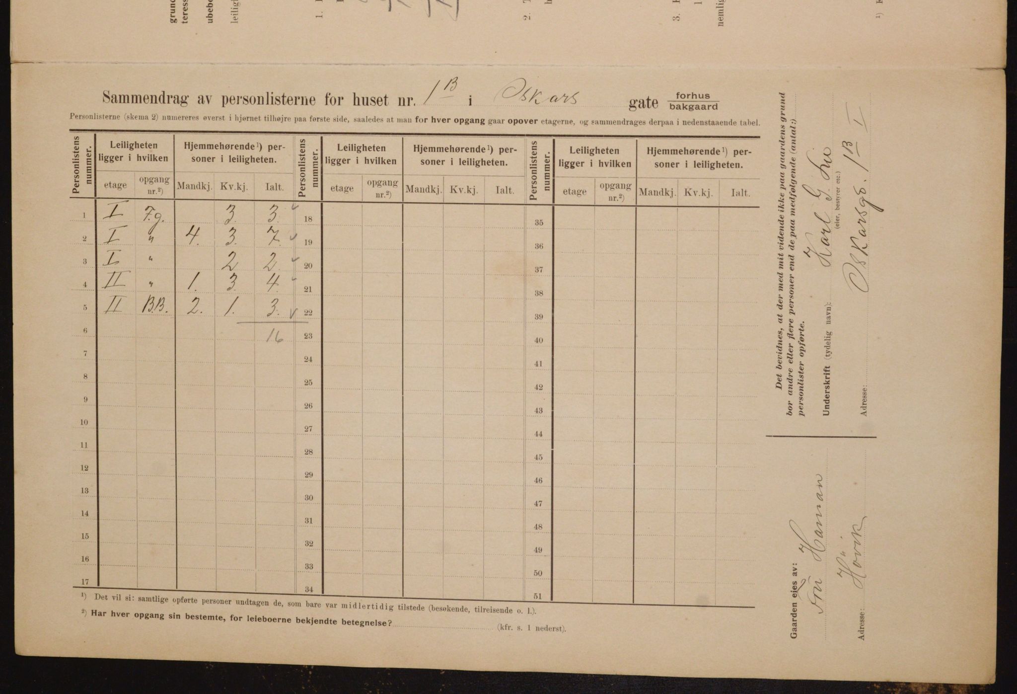 OBA, Municipal Census 1910 for Kristiania, 1910, p. 73273