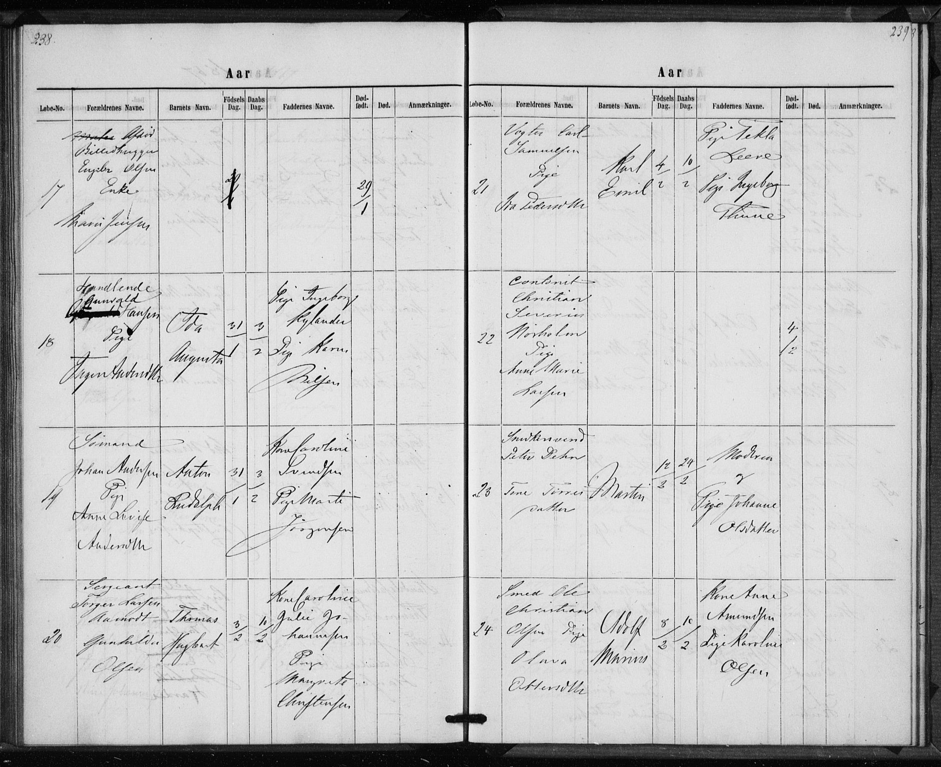 Rikshospitalet prestekontor Kirkebøker, AV/SAO-A-10309b/K/L0002/0002: Baptism register no. 2.2, 1860-1868, p. 238-239