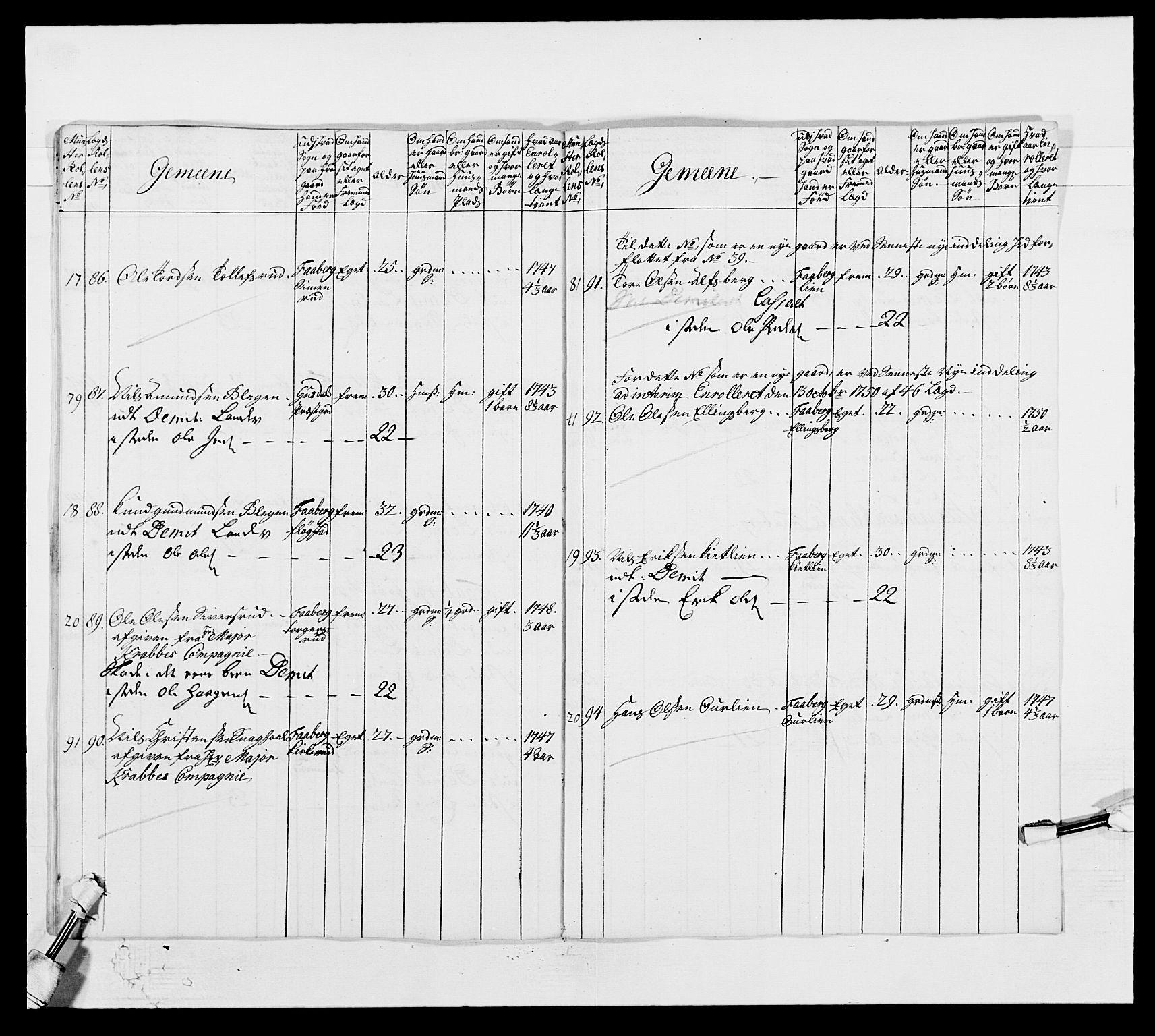 Kommanderende general (KG I) med Det norske krigsdirektorium, RA/EA-5419/E/Ea/L0502b: 1. Opplandske regiment, 1748-1752, p. 417