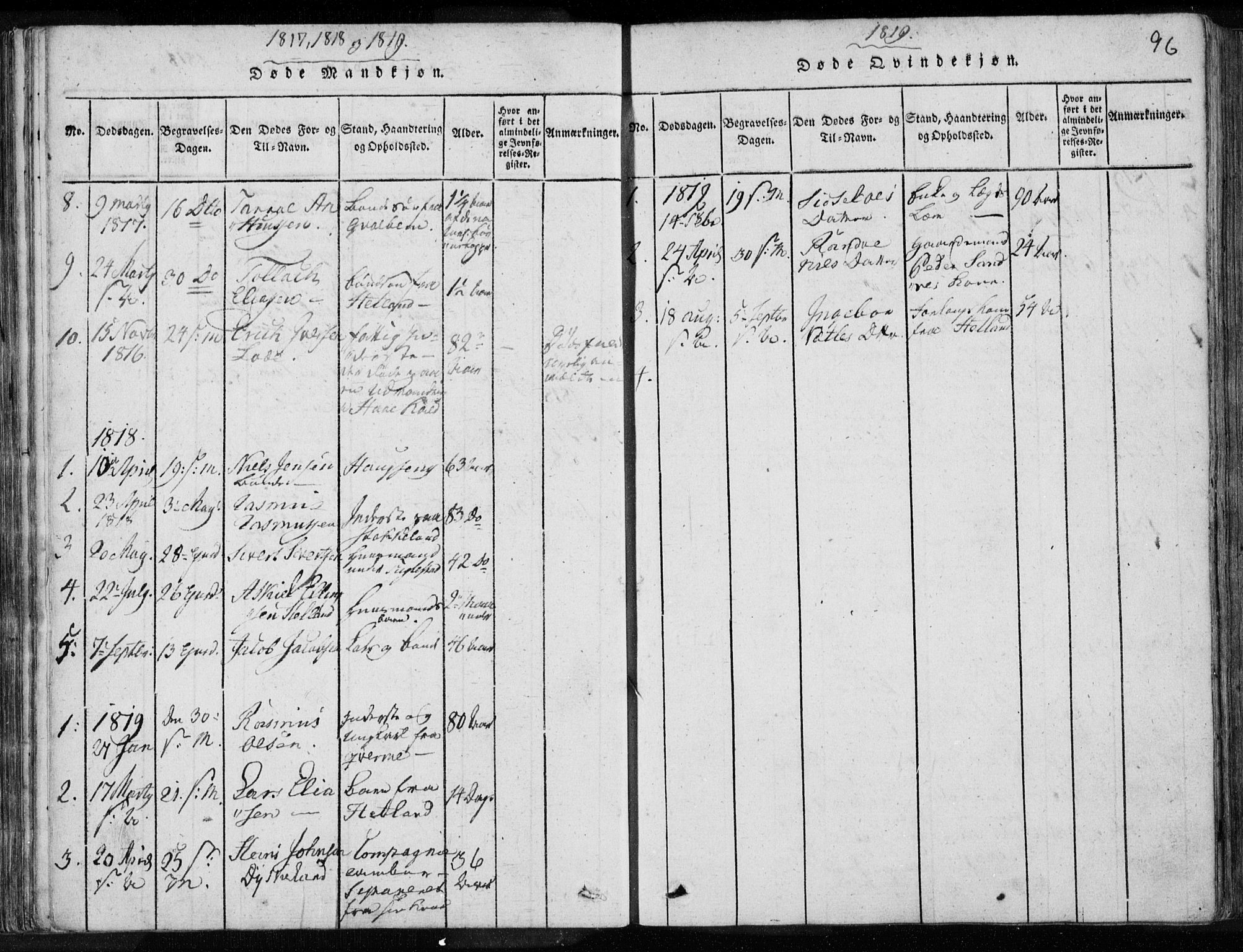 Eigersund sokneprestkontor, SAST/A-101807/S08/L0008: Parish register (official) no. A 8, 1816-1847, p. 96