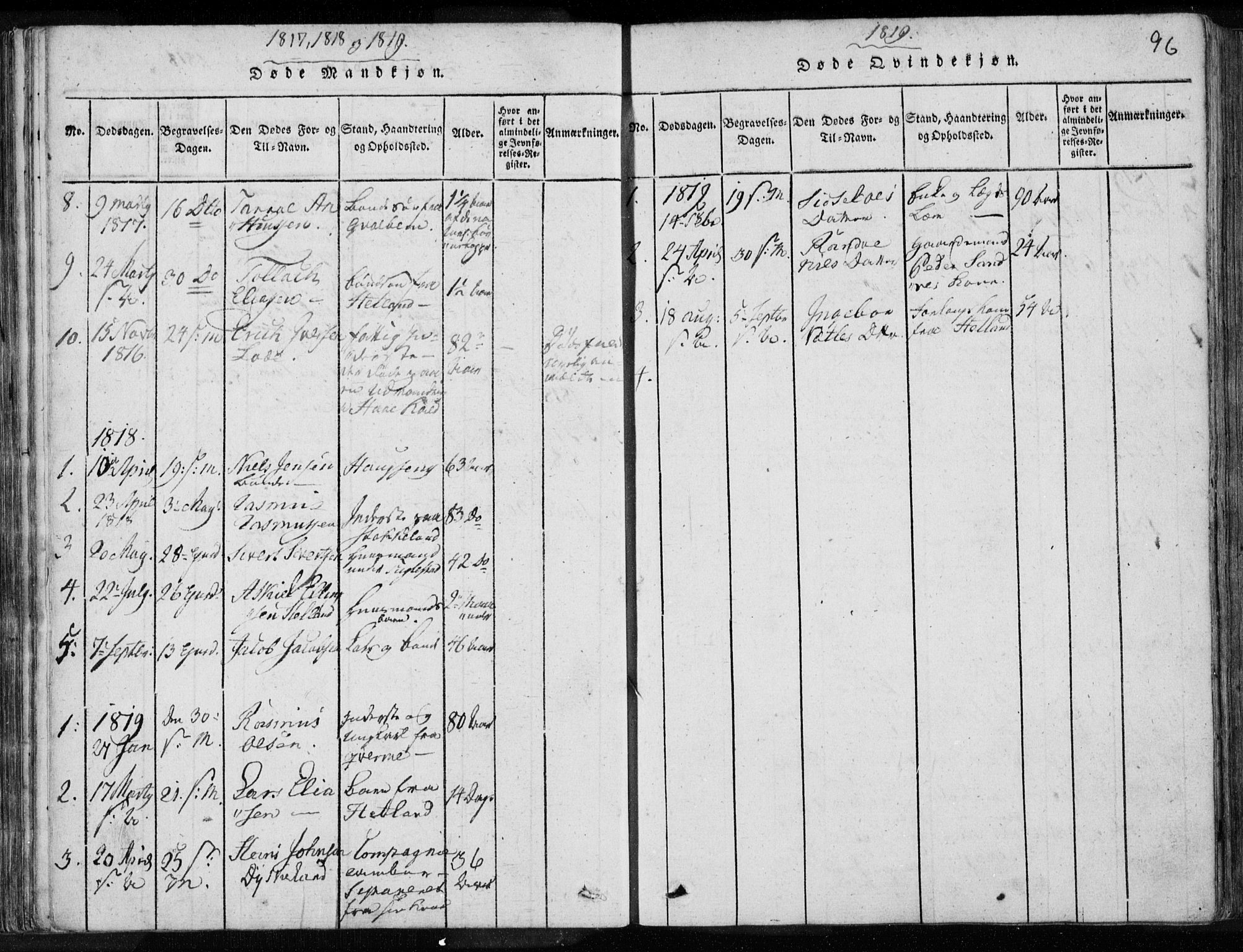 Eigersund sokneprestkontor, AV/SAST-A-101807/S08/L0008: Parish register (official) no. A 8, 1816-1847, p. 96