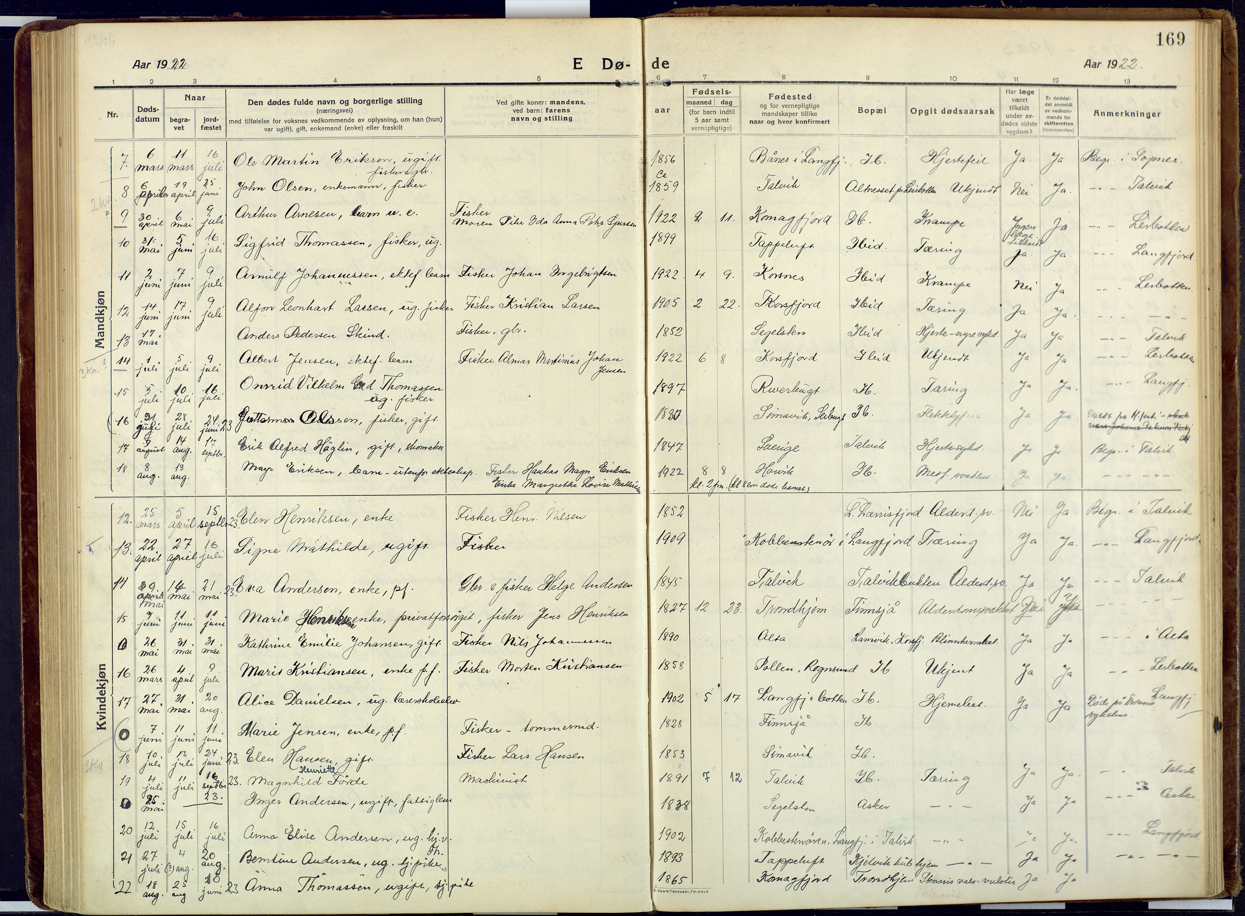 Talvik sokneprestkontor, SATØ/S-1337/H/Ha/L0018kirke: Parish register (official) no. 18, 1915-1924, p. 169