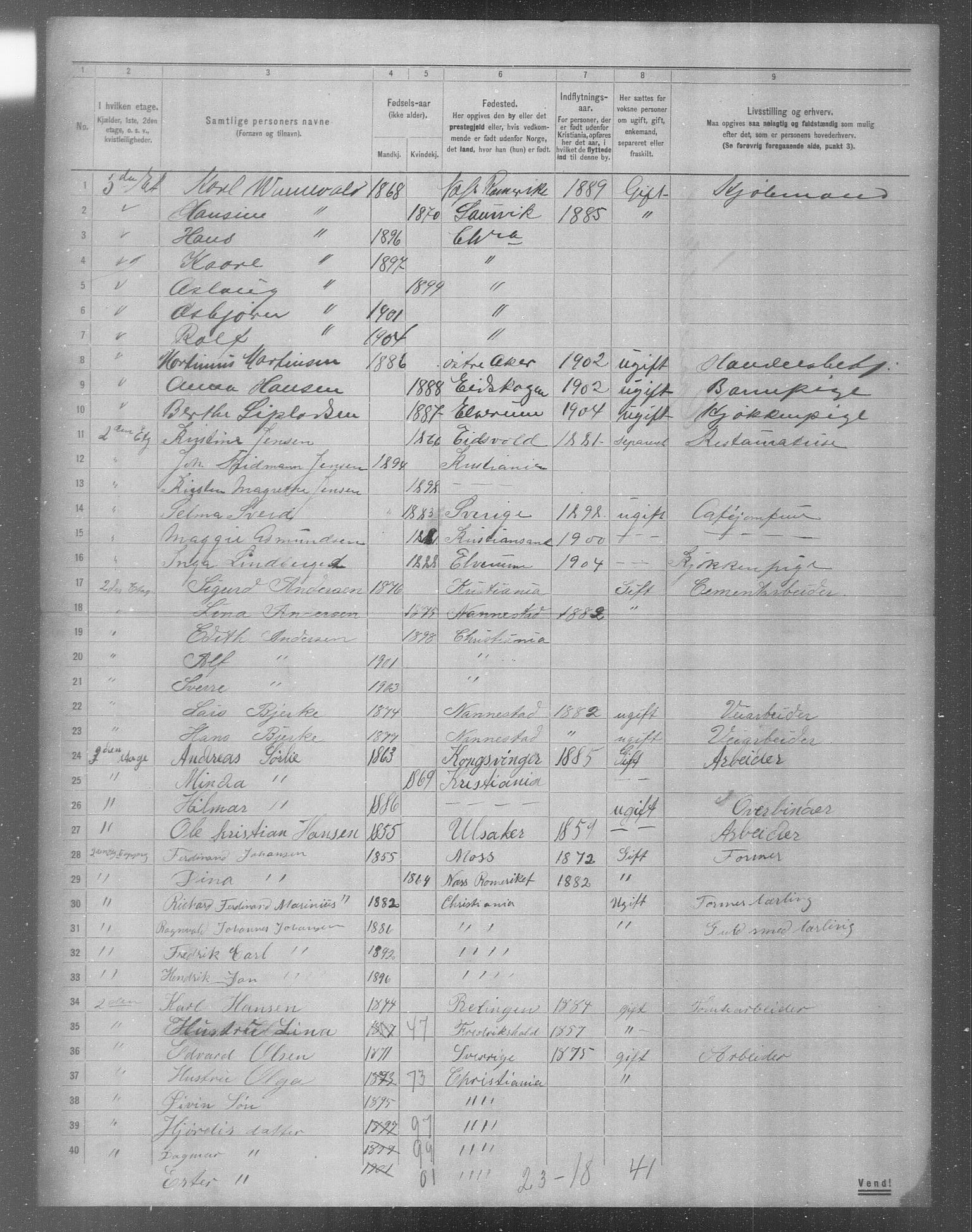 OBA, Municipal Census 1904 for Kristiania, 1904, p. 6338