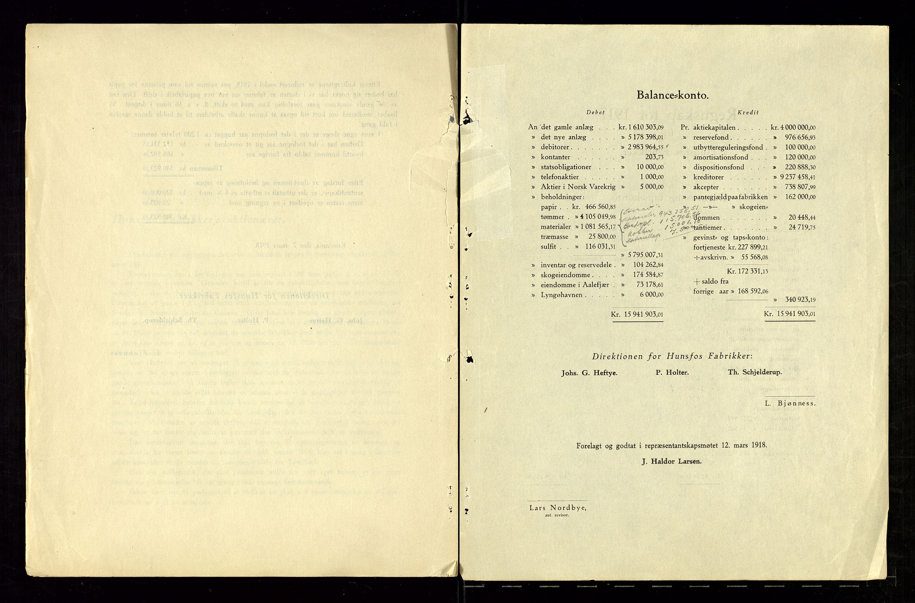 Hunsfos fabrikker, AV/SAK-D/1440/01/L0001/0003: Vedtekter, anmeldelser og årsberetninger / Årsberetninger og regnskap, 1918-1989, p. 4