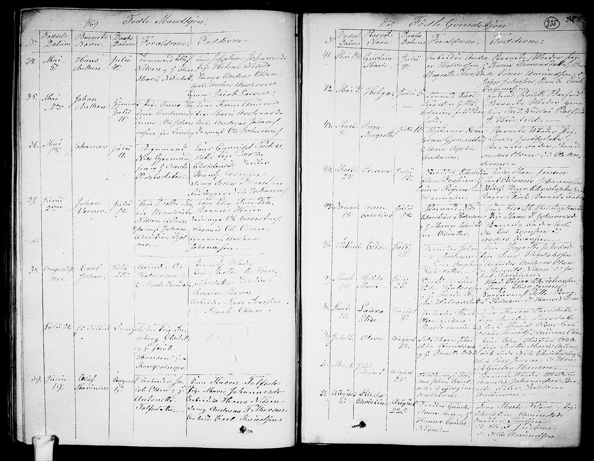 Larvik kirkebøker, SAKO/A-352/G/Ga/L0003a: Parish register (copy) no. I 3A, 1830-1870, p. 335