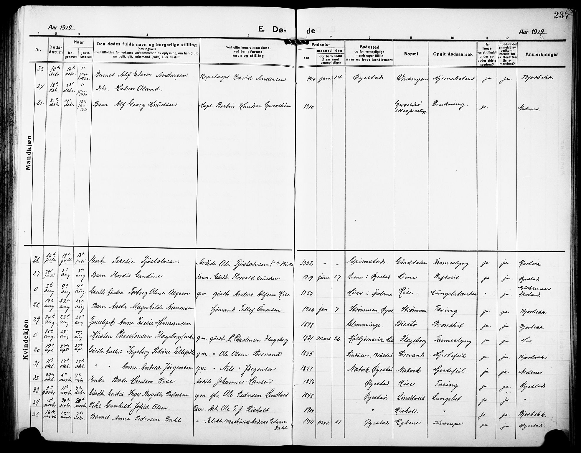 Øyestad sokneprestkontor, AV/SAK-1111-0049/F/Fb/L0012: Parish register (copy) no. B 12, 1919-1932, p. 237