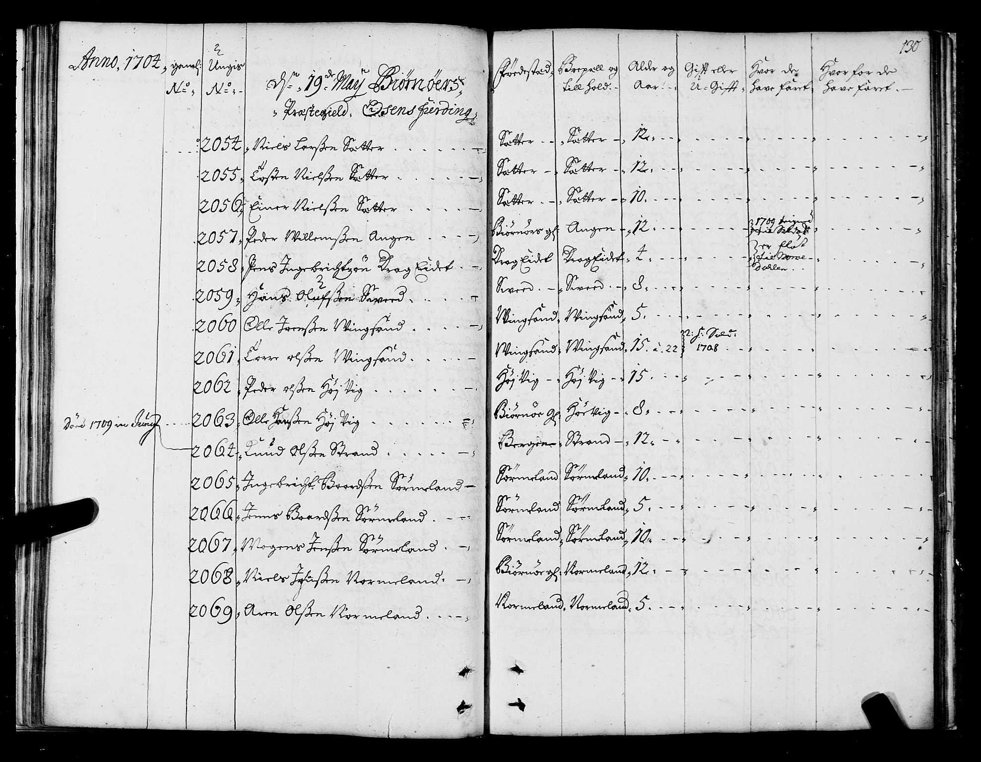 Sjøinnrulleringen - Trondhjemske distrikt, AV/SAT-A-5121/01/L0004: Ruller over sjøfolk i Trondhjem by, 1704-1710, p. 130