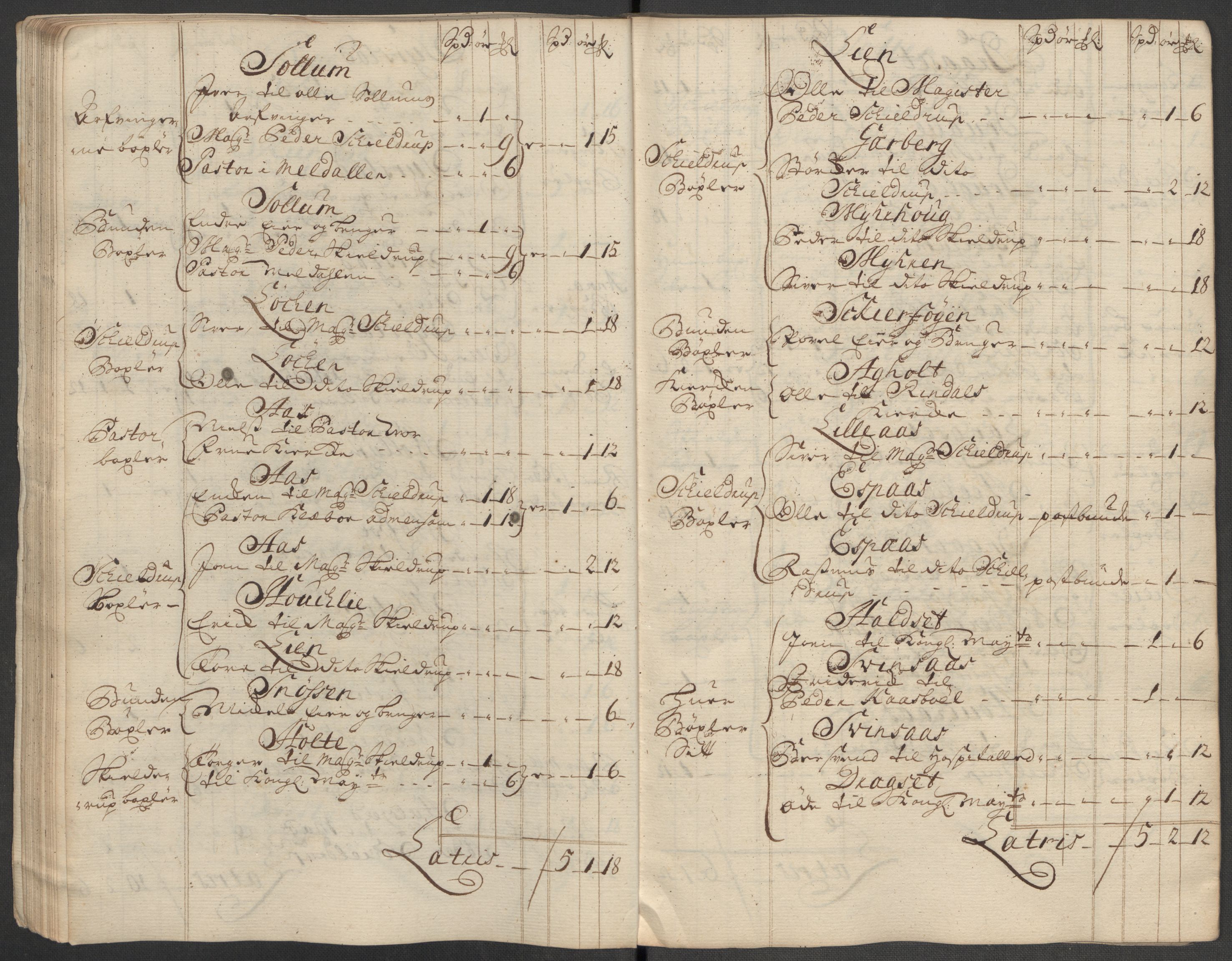 Rentekammeret inntil 1814, Reviderte regnskaper, Fogderegnskap, AV/RA-EA-4092/R60/L3971: Fogderegnskap Orkdal og Gauldal, 1718, p. 44