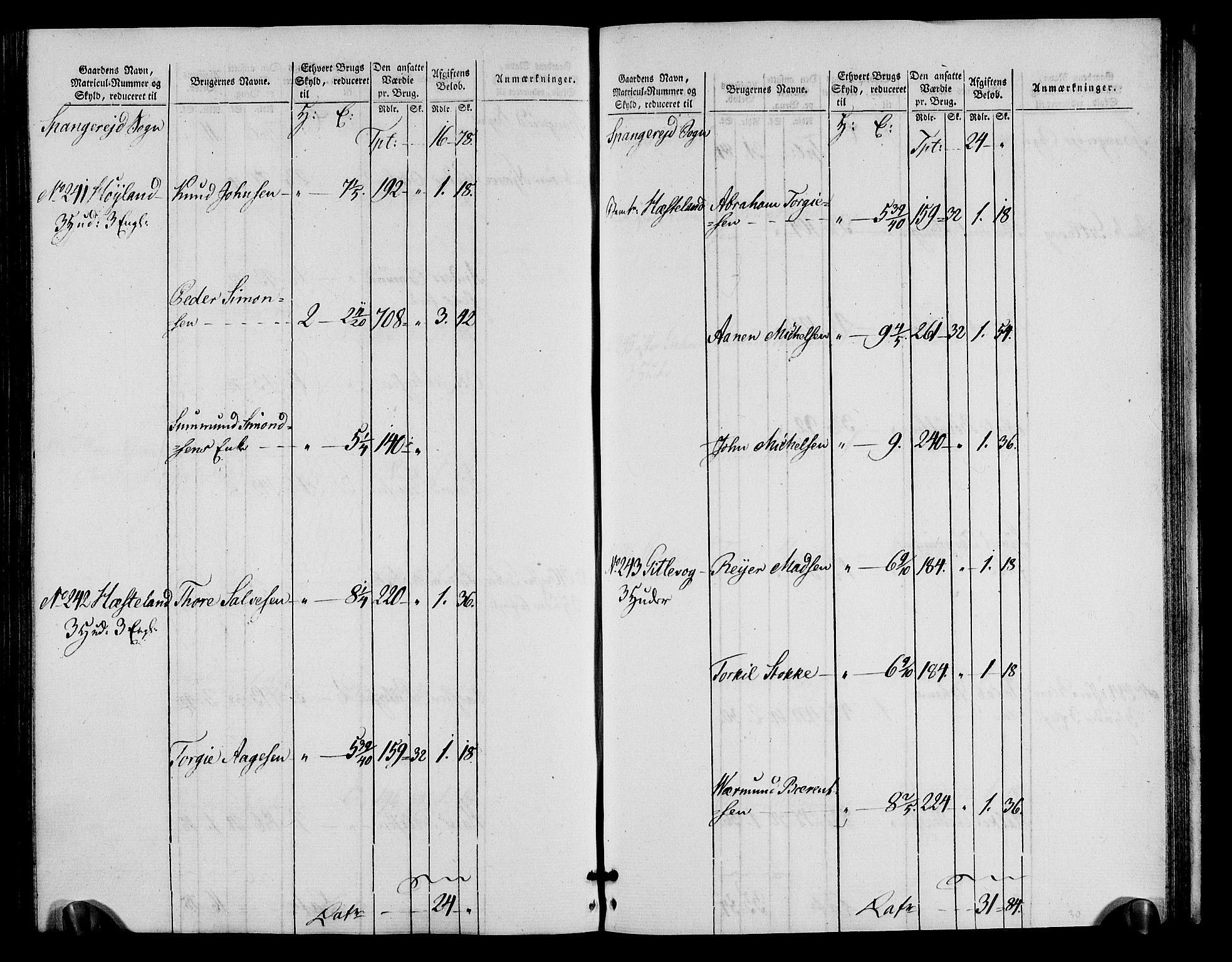 Rentekammeret inntil 1814, Realistisk ordnet avdeling, RA/EA-4070/N/Ne/Nea/L0090: Mandal fogderi. Oppebørselsregister, 1803-1804, p. 188