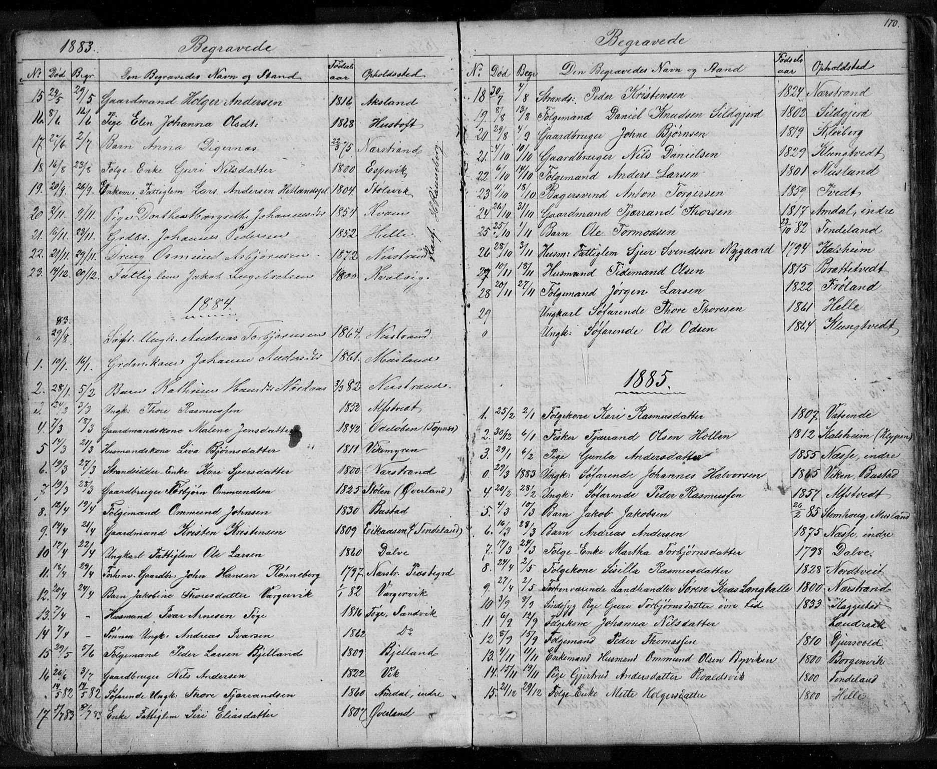 Nedstrand sokneprestkontor, AV/SAST-A-101841/01/V: Parish register (copy) no. B 3, 1848-1933, p. 170