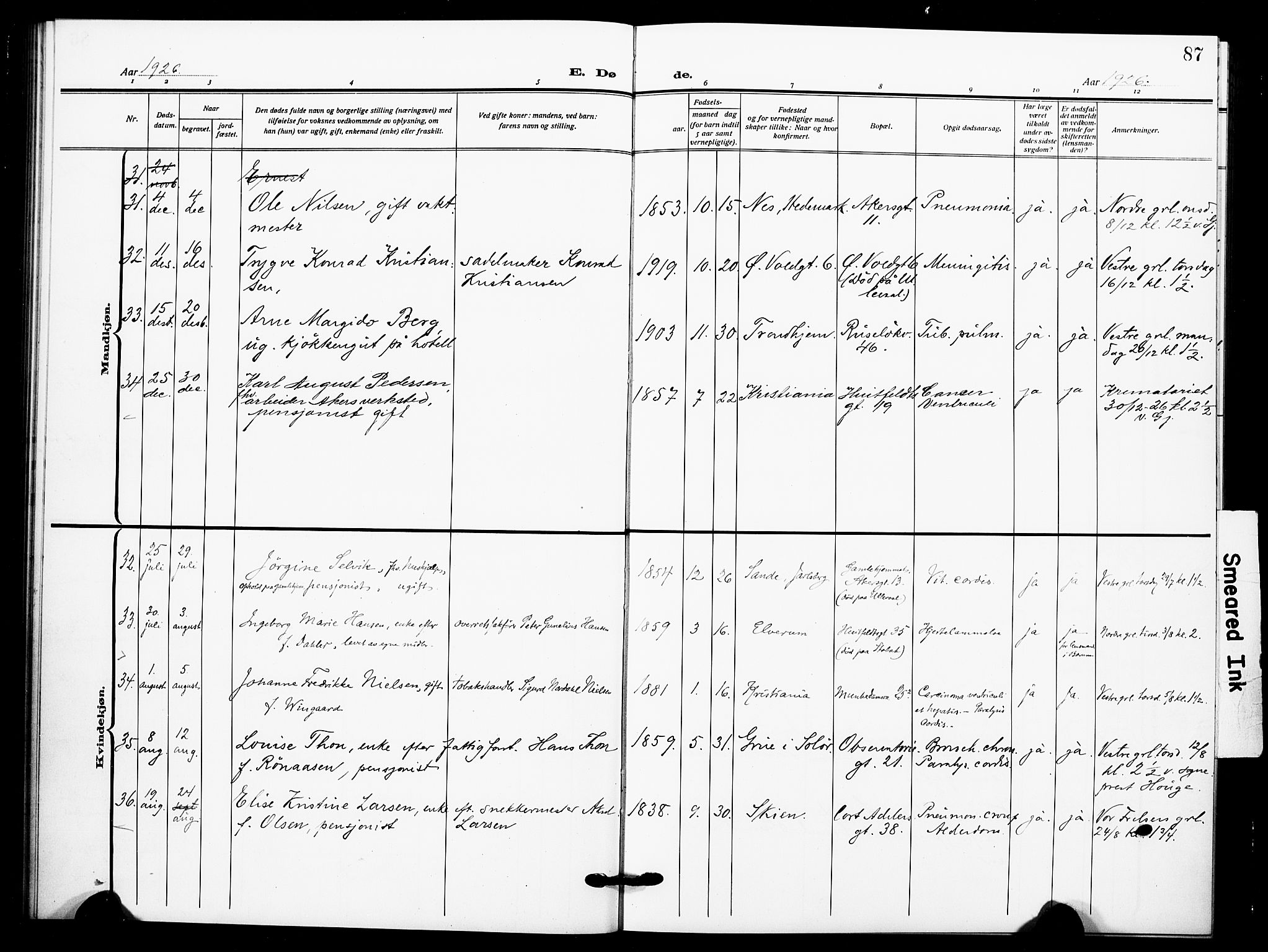 Johannes prestekontor Kirkebøker, SAO/A-10852/F/Fa/L0012: Parish register (official) no. 12, 1918-1930, p. 87
