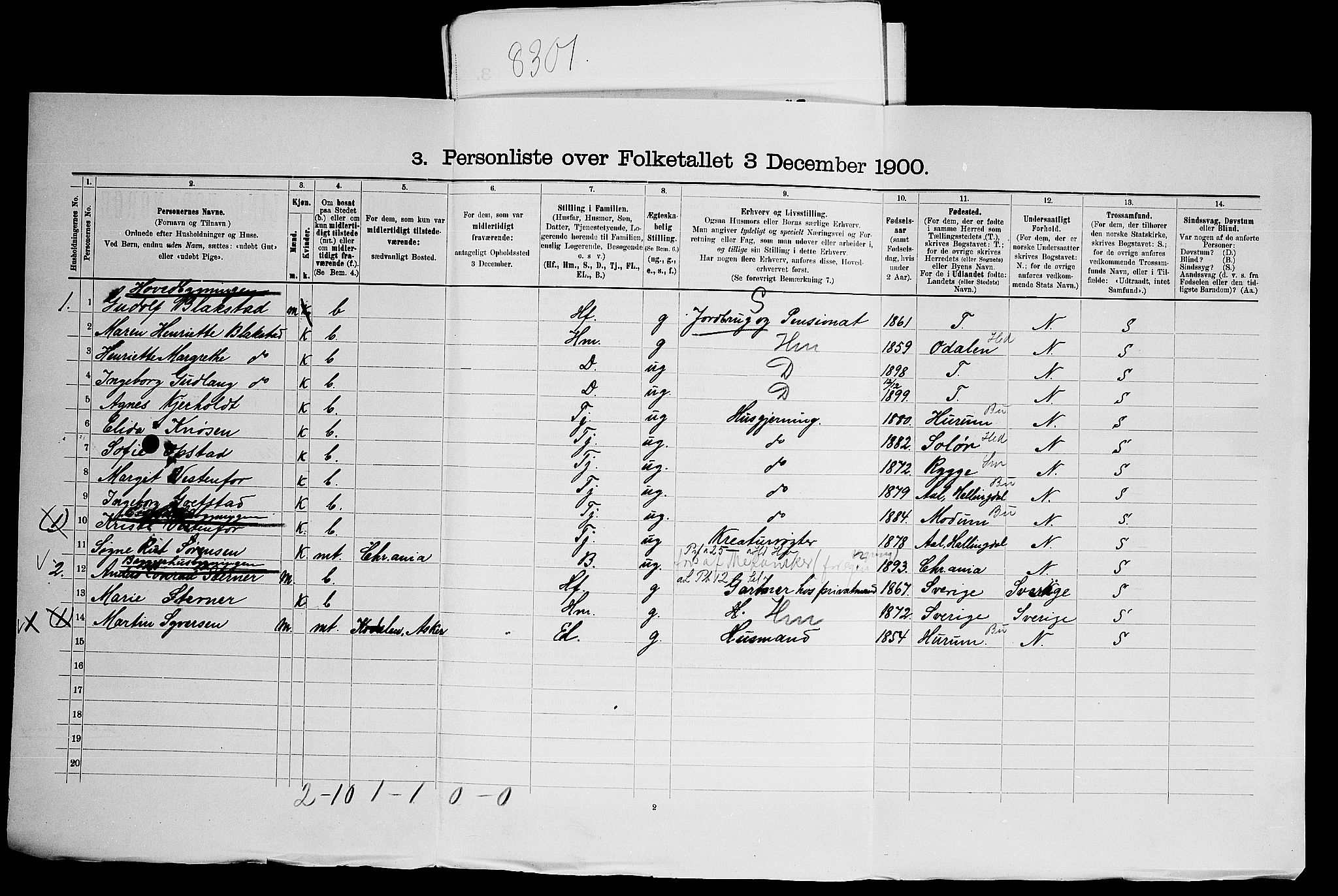 SAO, 1900 census for Asker, 1900, p. 1353