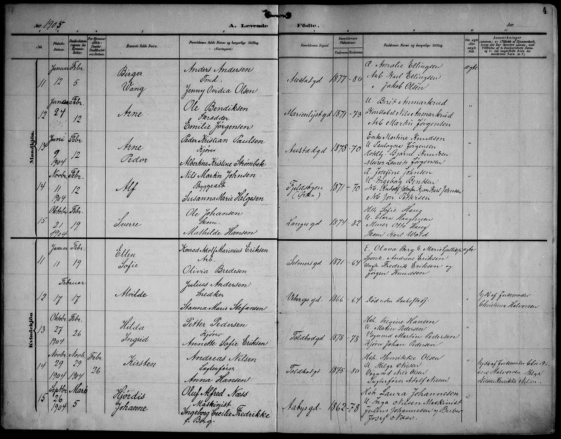 Strømsø kirkebøker, AV/SAKO-A-246/F/Fa/L0026: Parish register (official) no. I 26, 1905-1914, p. 4