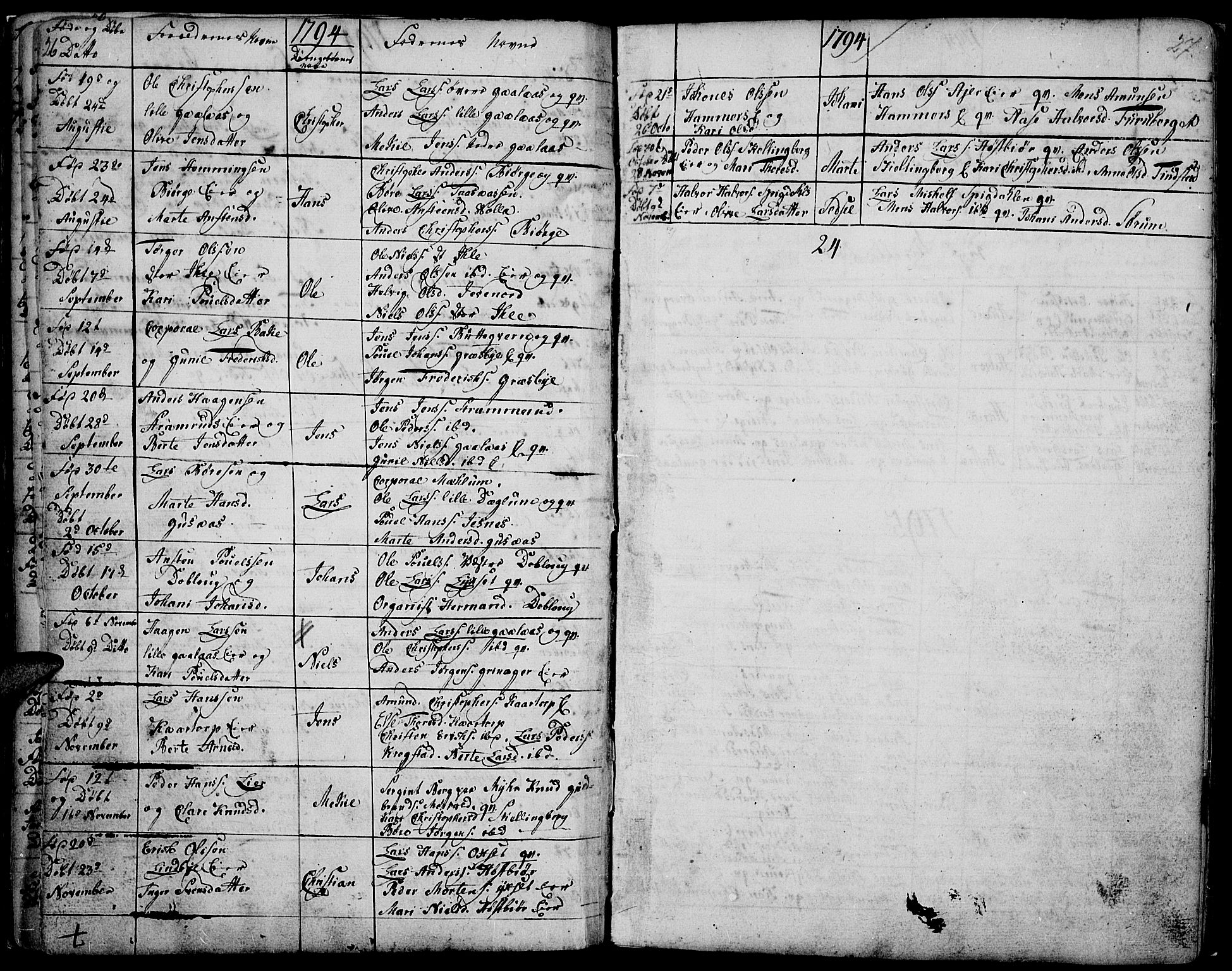 Vang prestekontor, Hedmark, SAH/PREST-008/H/Ha/Haa/L0002B: Parish register (official) no. 2B, 1789-1810, p. 26-27