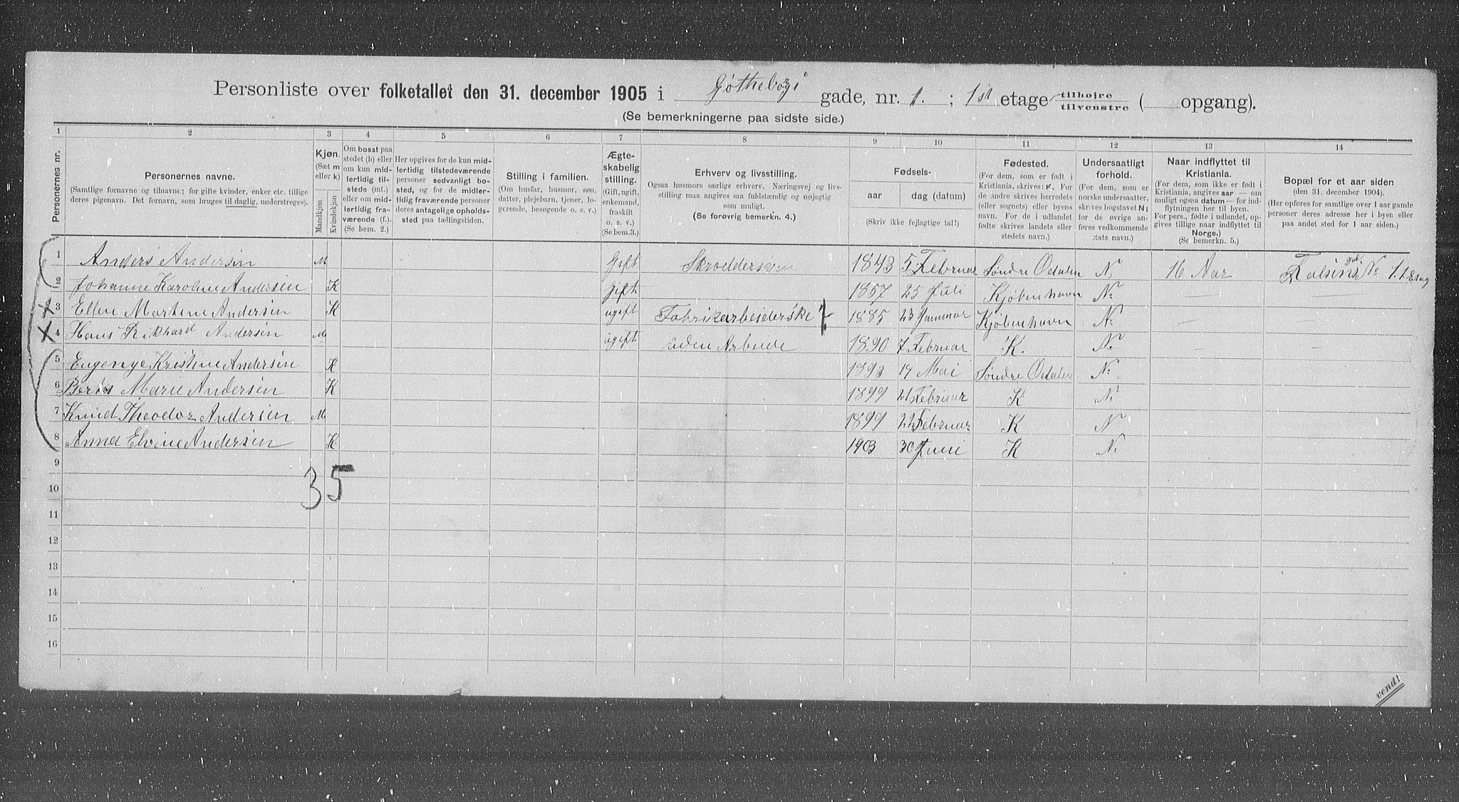 OBA, Municipal Census 1905 for Kristiania, 1905, p. 17194