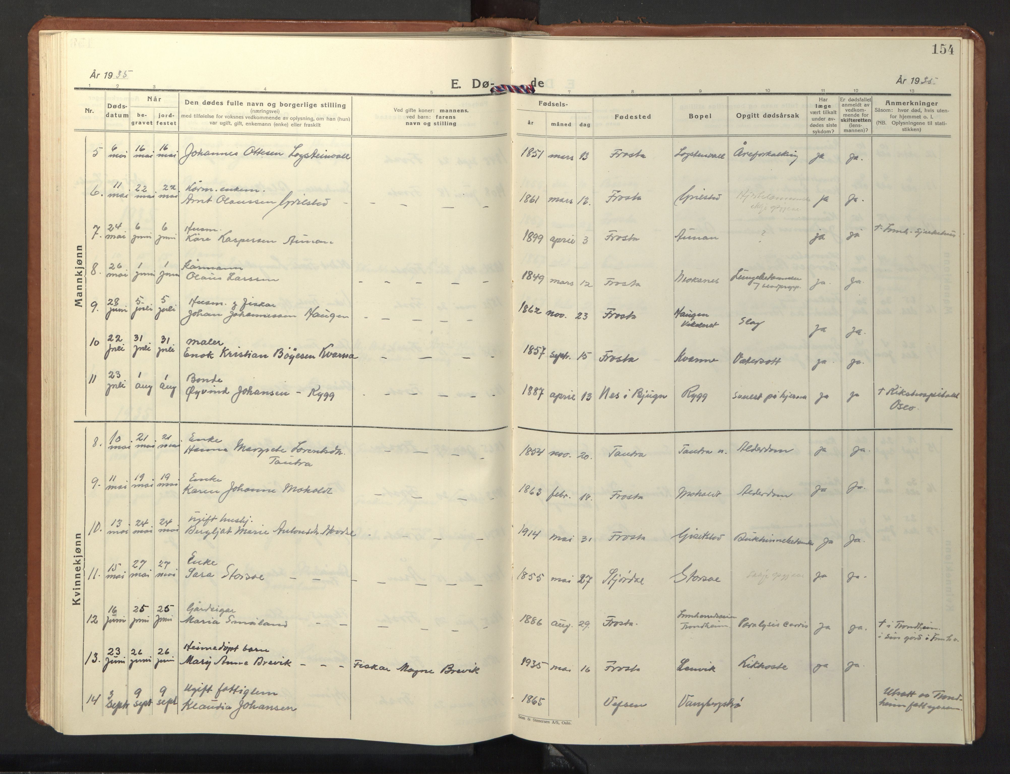 Ministerialprotokoller, klokkerbøker og fødselsregistre - Nord-Trøndelag, AV/SAT-A-1458/713/L0125: Parish register (copy) no. 713C02, 1931-1941, p. 154