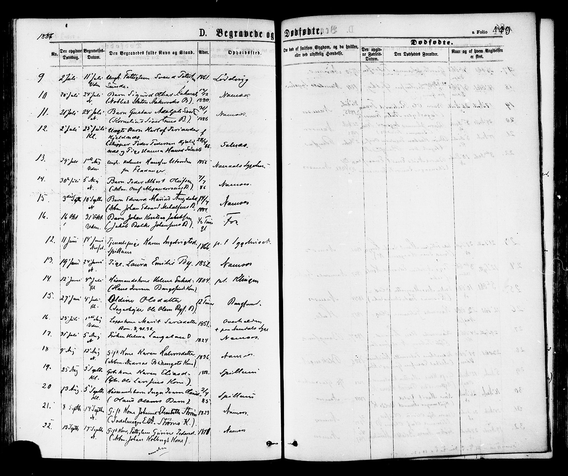 Ministerialprotokoller, klokkerbøker og fødselsregistre - Nord-Trøndelag, AV/SAT-A-1458/768/L0572: Parish register (official) no. 768A07, 1874-1886, p. 449