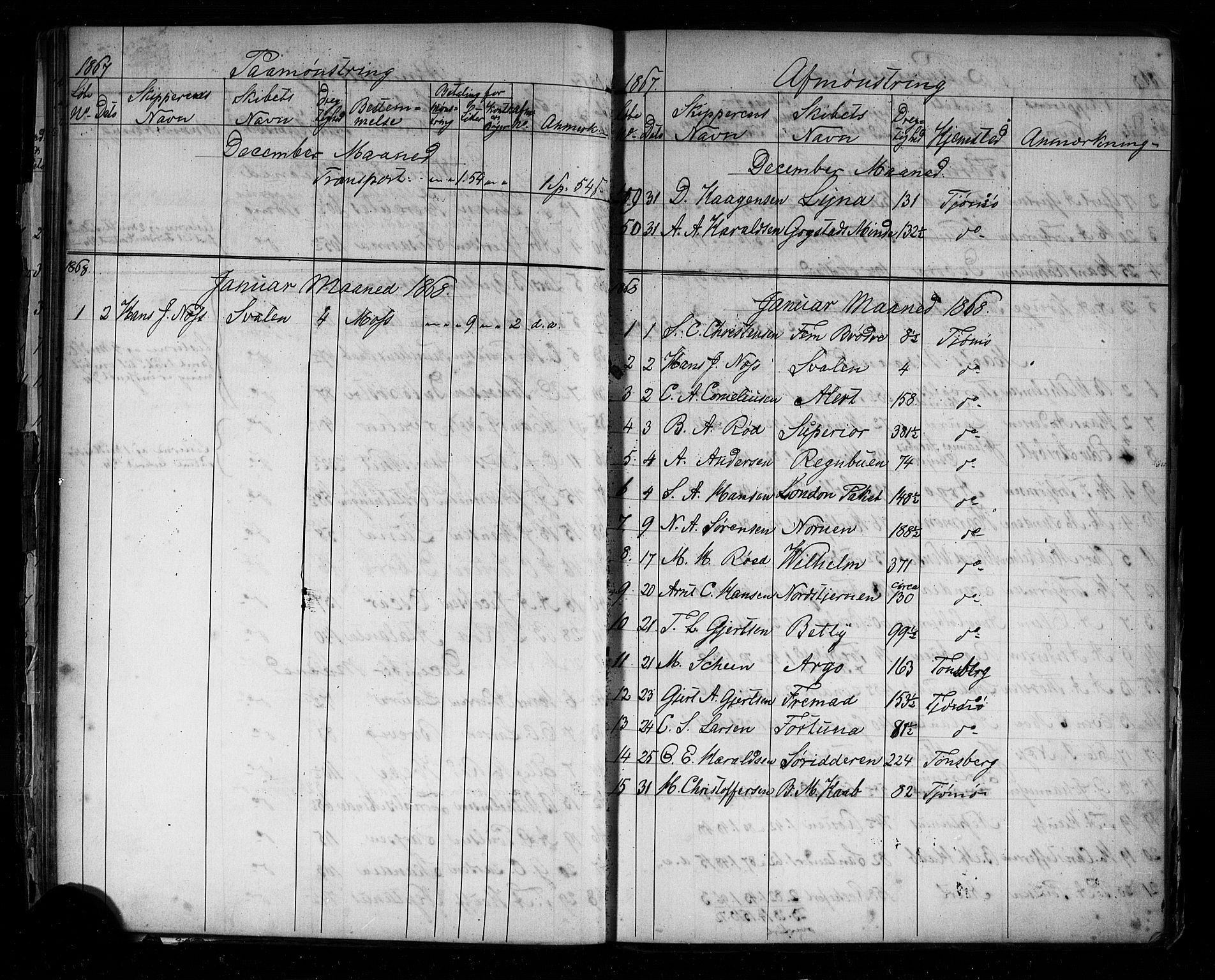 Tønsberg innrulleringskontor, AV/SAKO-A-786/H/Ha/L0001: Mønstringsjournal, 1860-1903, p. 44