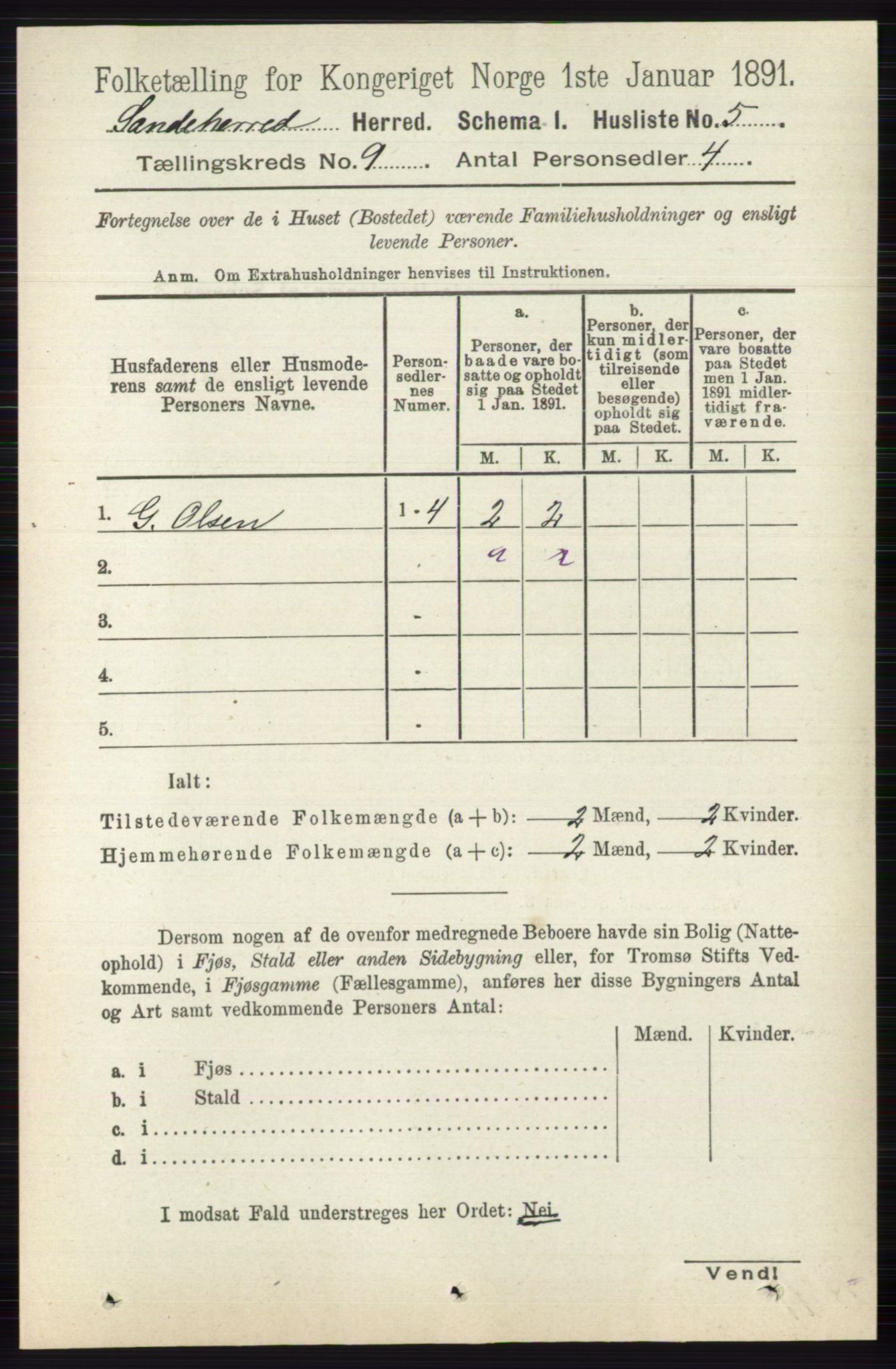 RA, 1891 census for 0724 Sandeherred, 1891, p. 5431